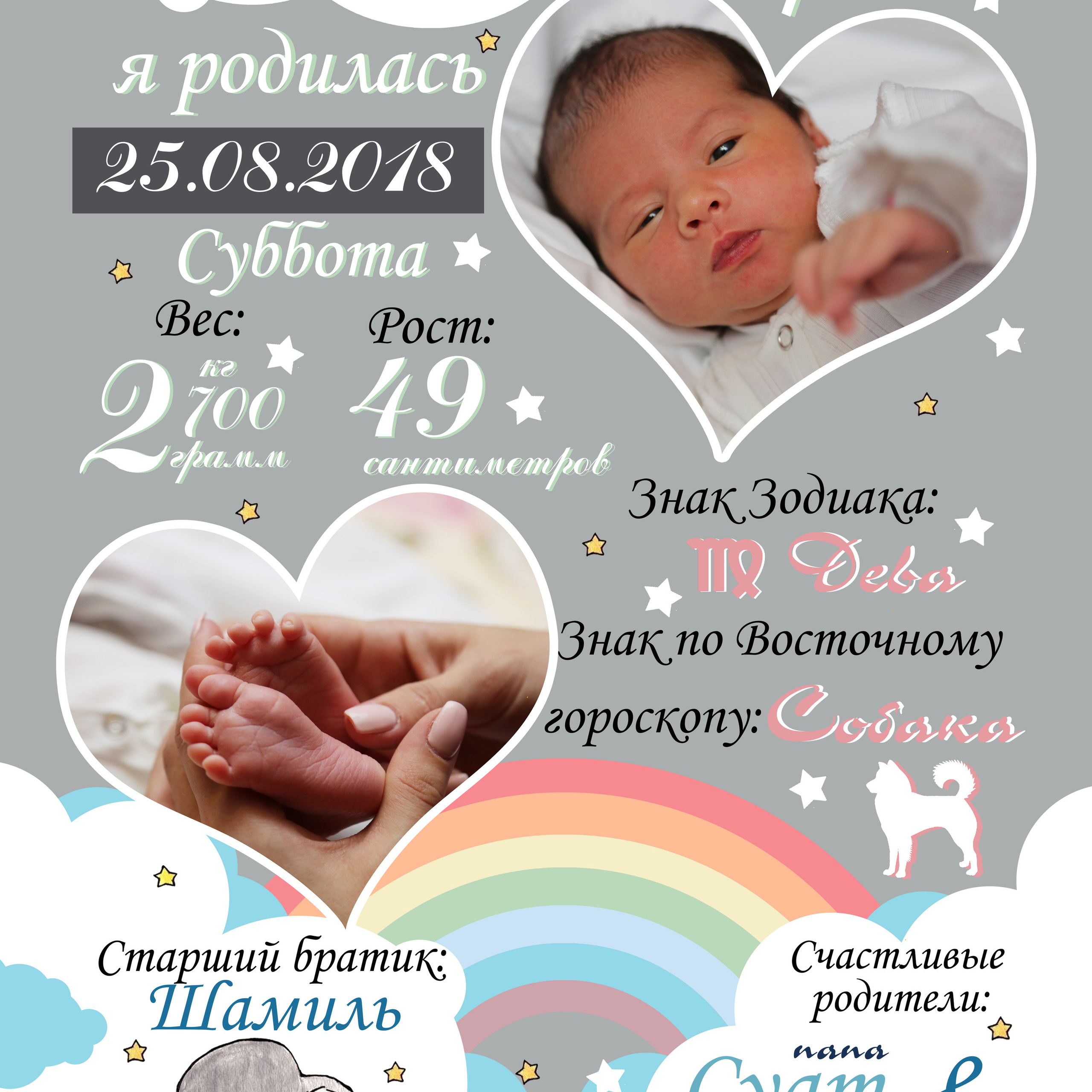 Kamila birtdays 0-5 years