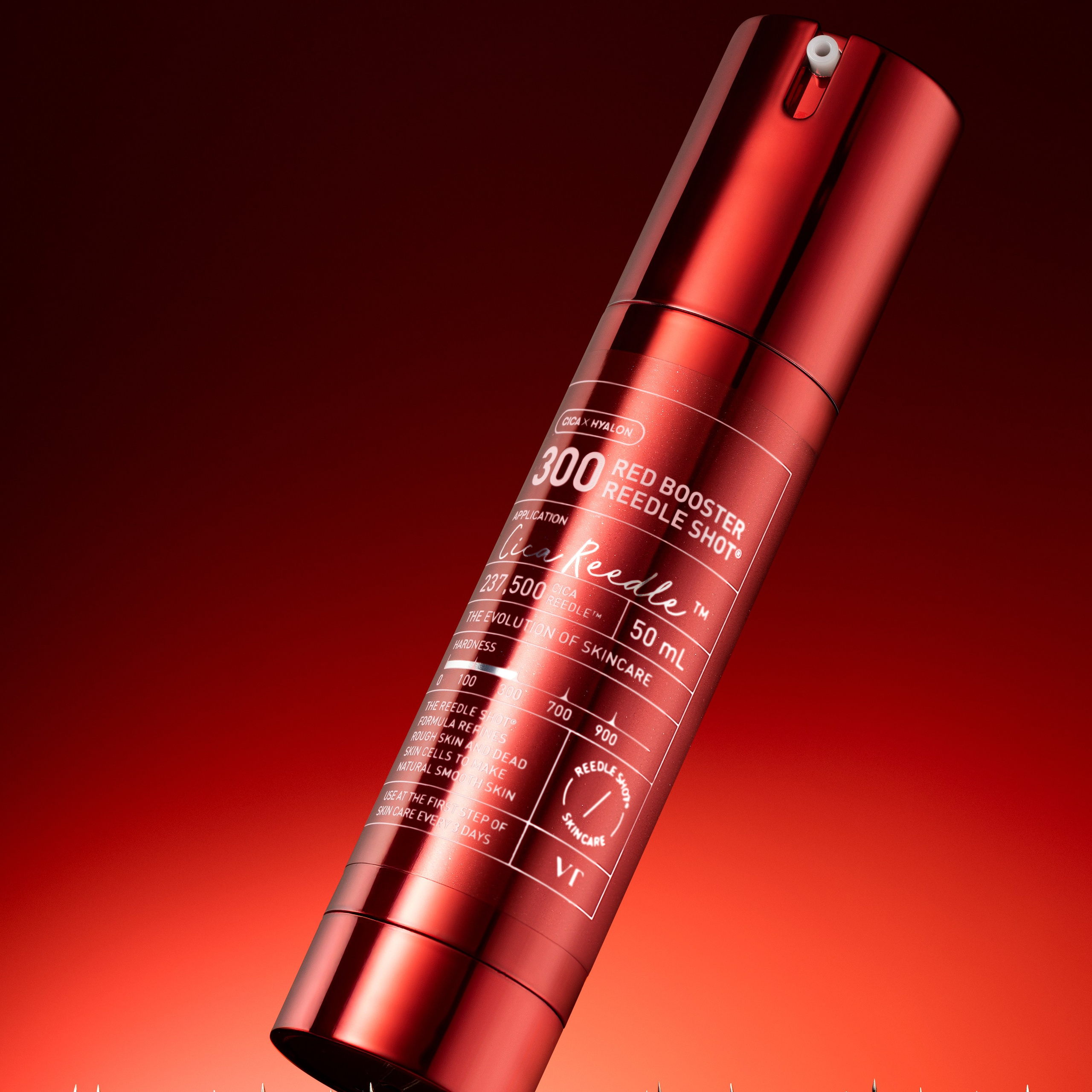 PRODUCT. SorryRetouch