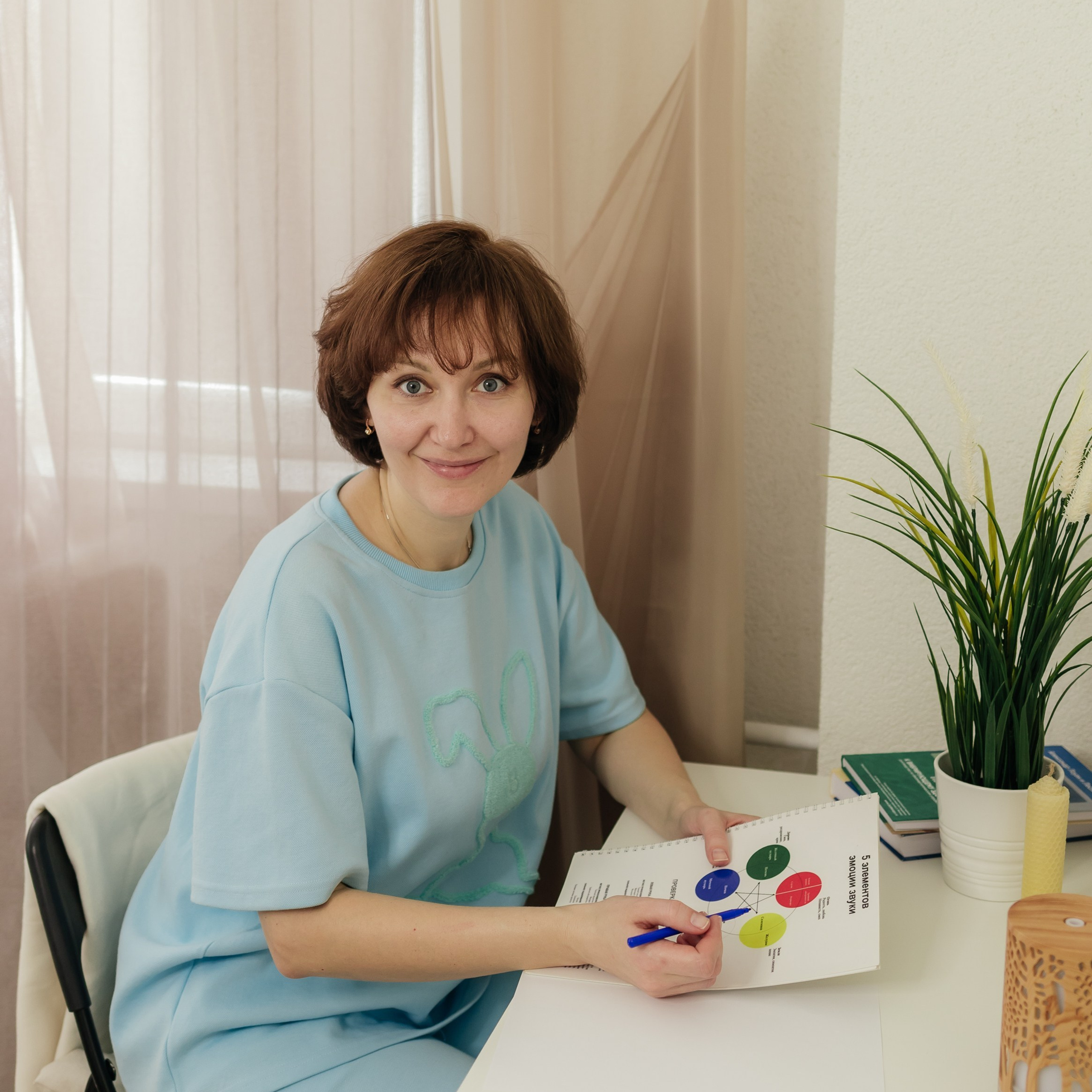 Отзывы. Свадебный и семейный фотограф в Новосибирске Ирина Дорошкова