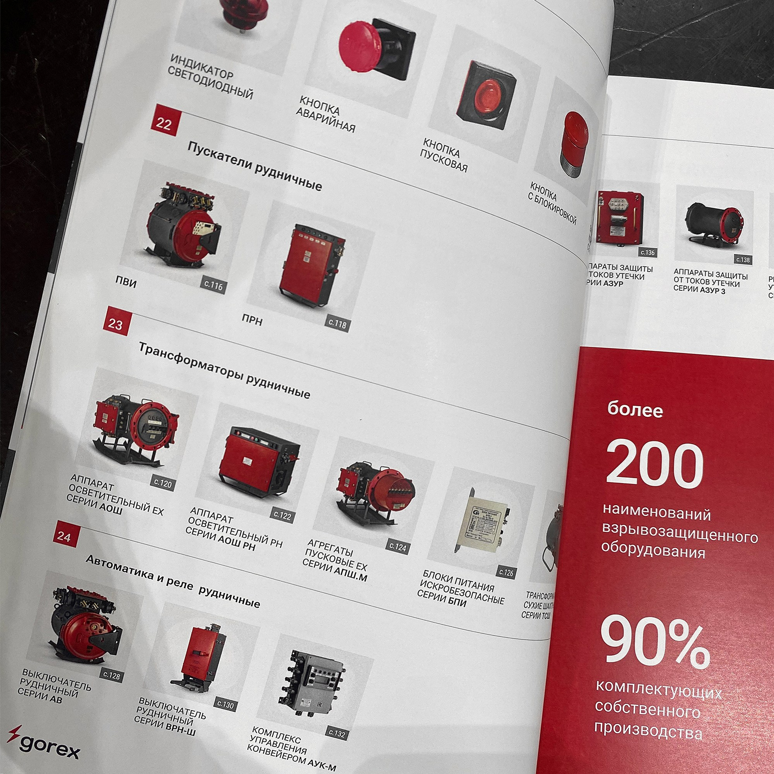 Съёмка каталога товаров для промышленной компании