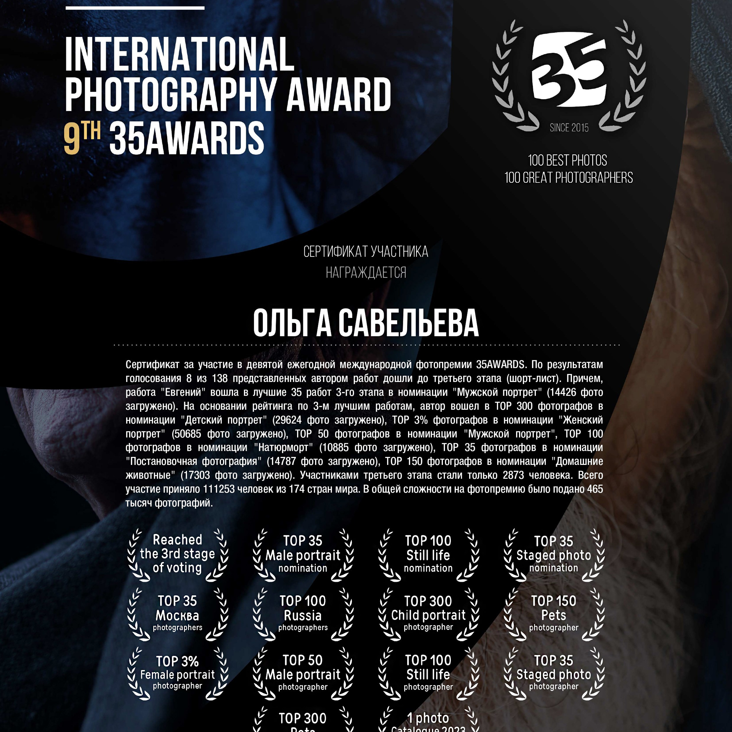Дипломы. Савельева Ольга фотохудожник-портретист Москва