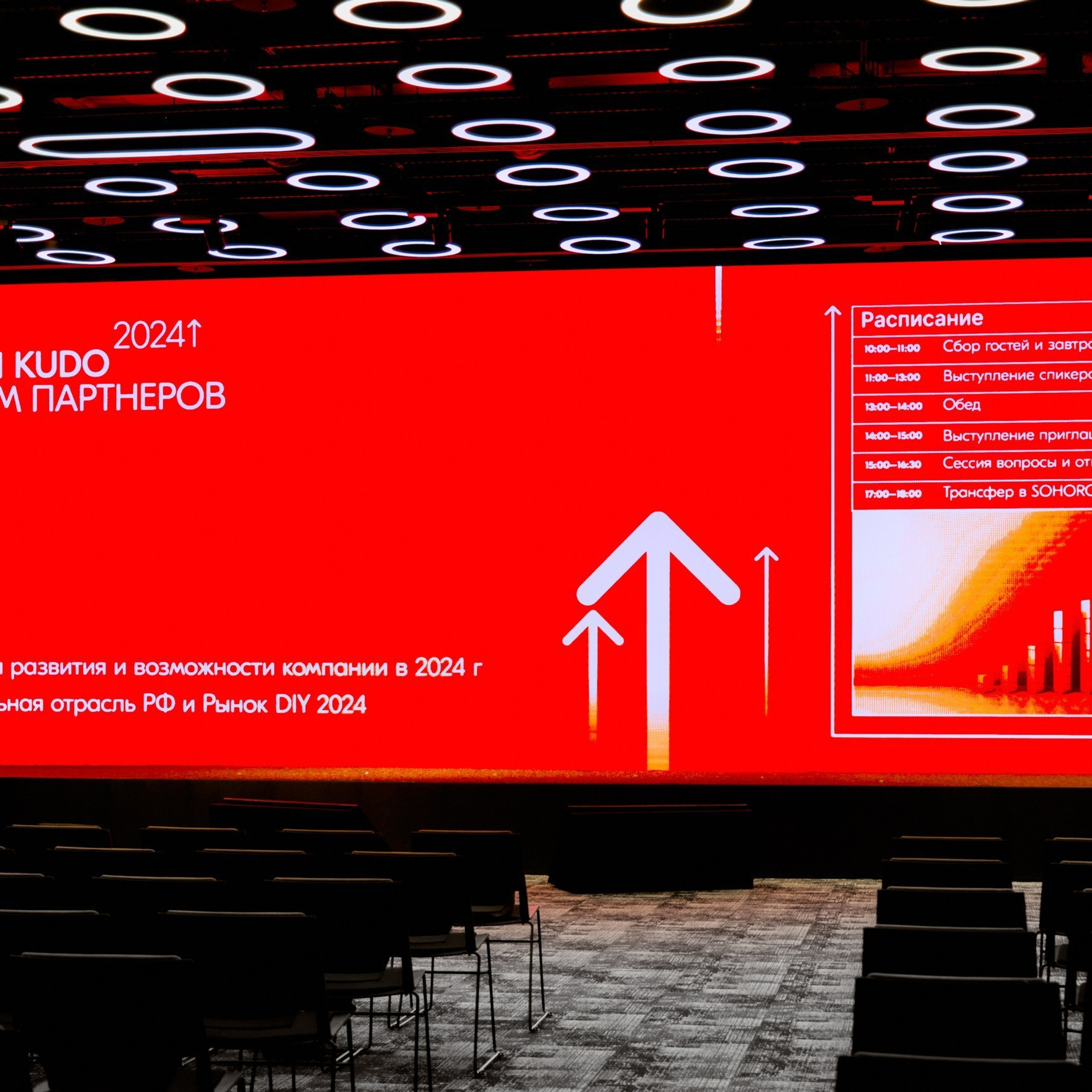 Отзывы. Профессиональный фотограф, Москва | Елена Павлова