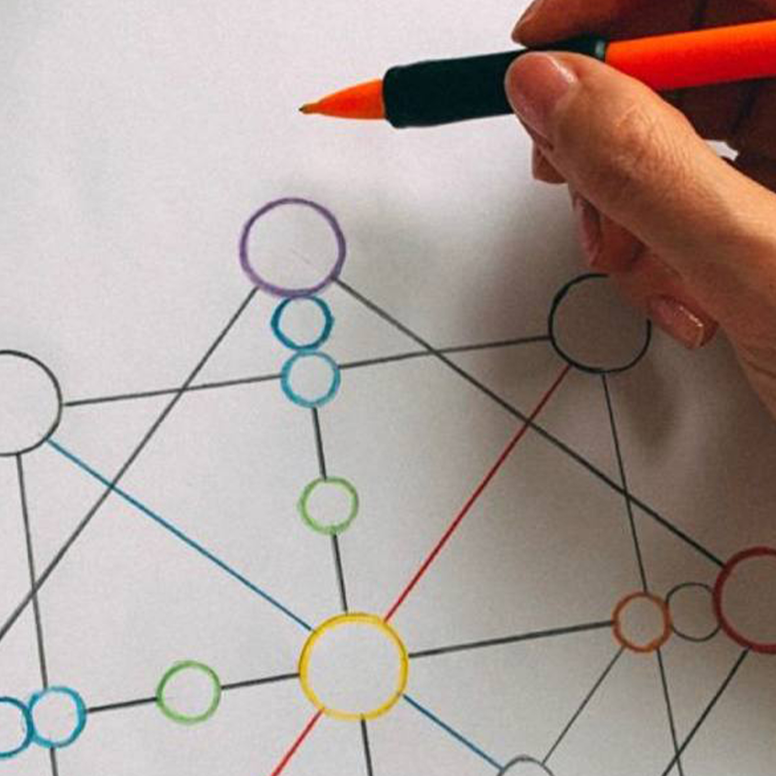 Отзывы. Ароматестирование по методу Аромакод и Нейростатус в Санкт-Петербурге