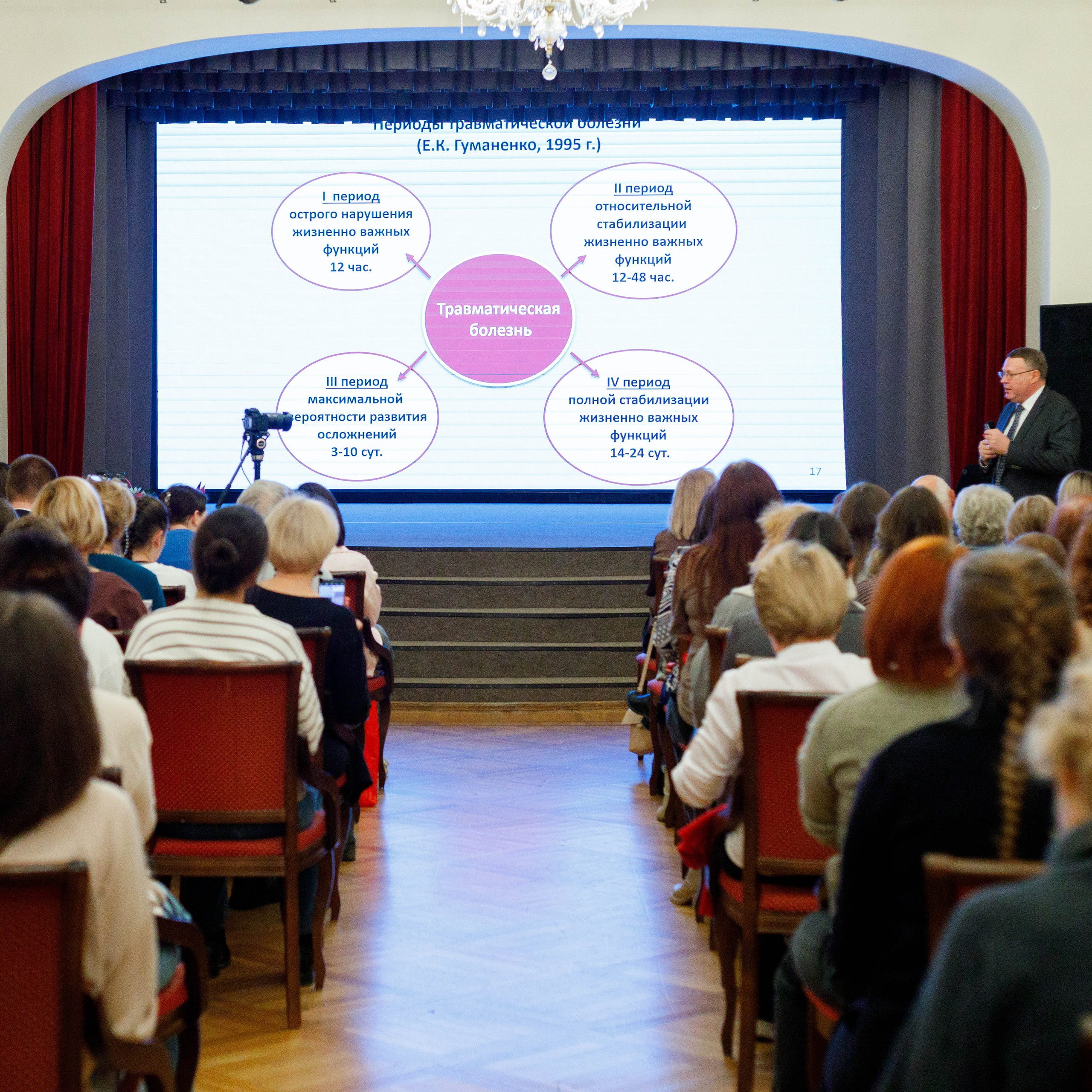 Сессия с профессорами. Дом Учёных 25.10.25