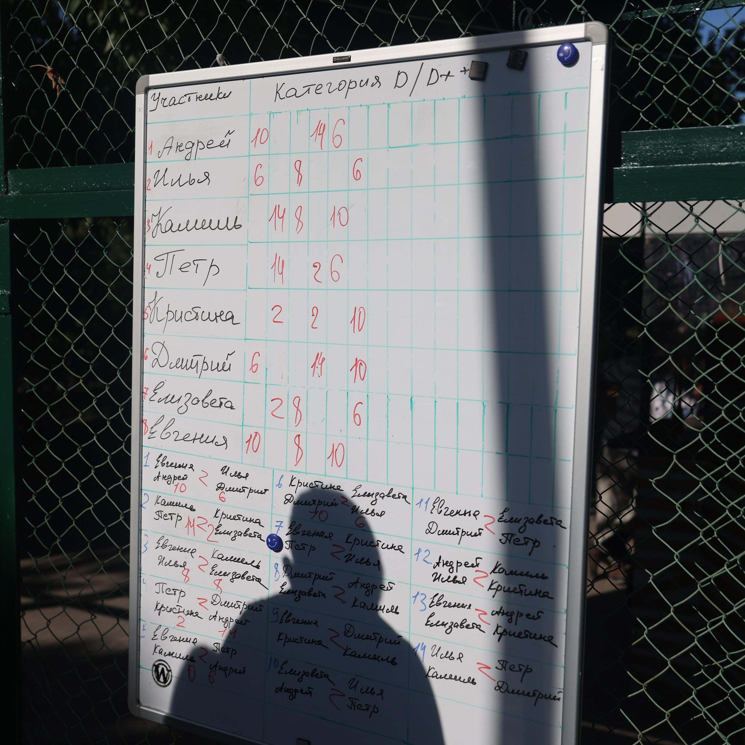 турнир по теннису Padel