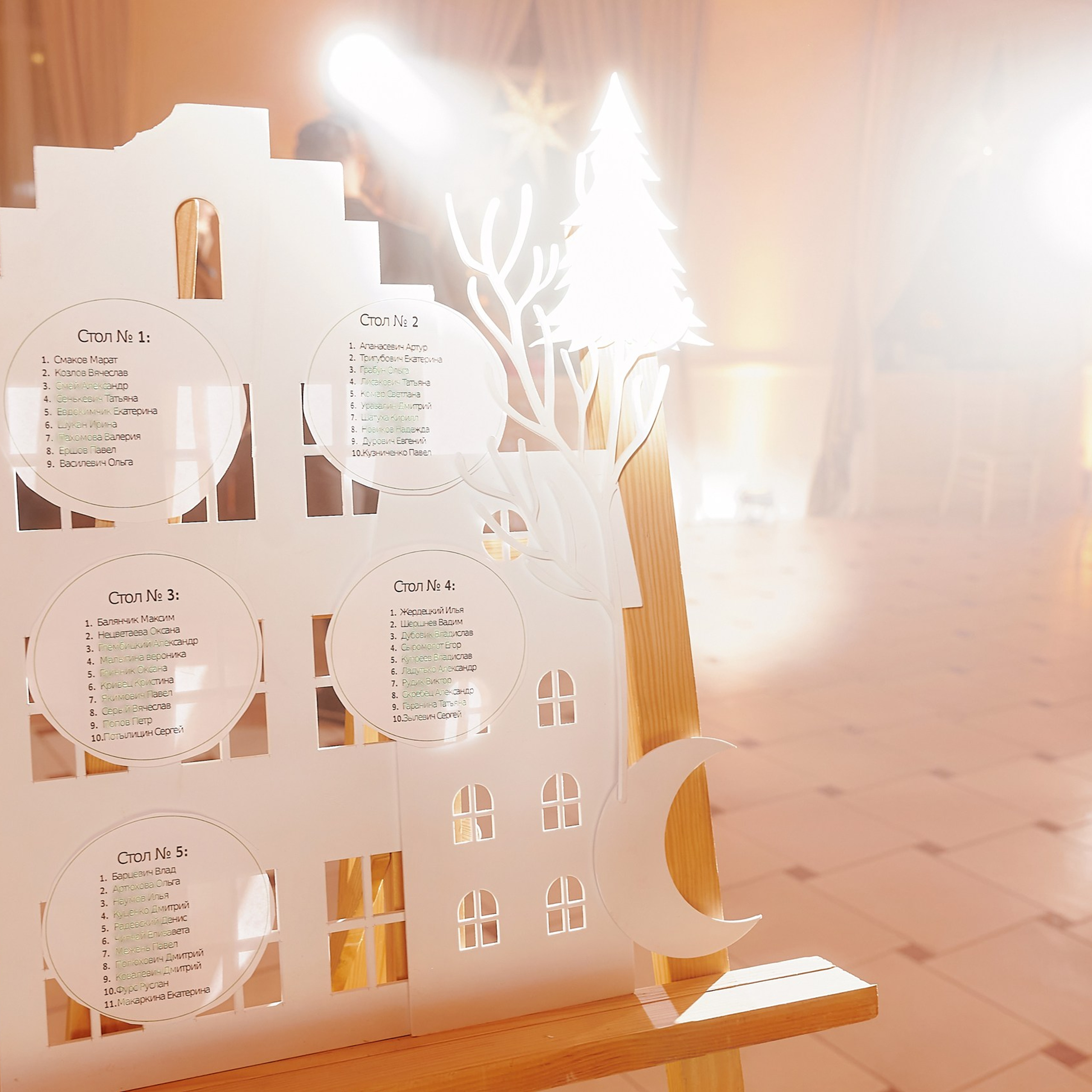 Отзывы. Фотограф Антон Ильченко