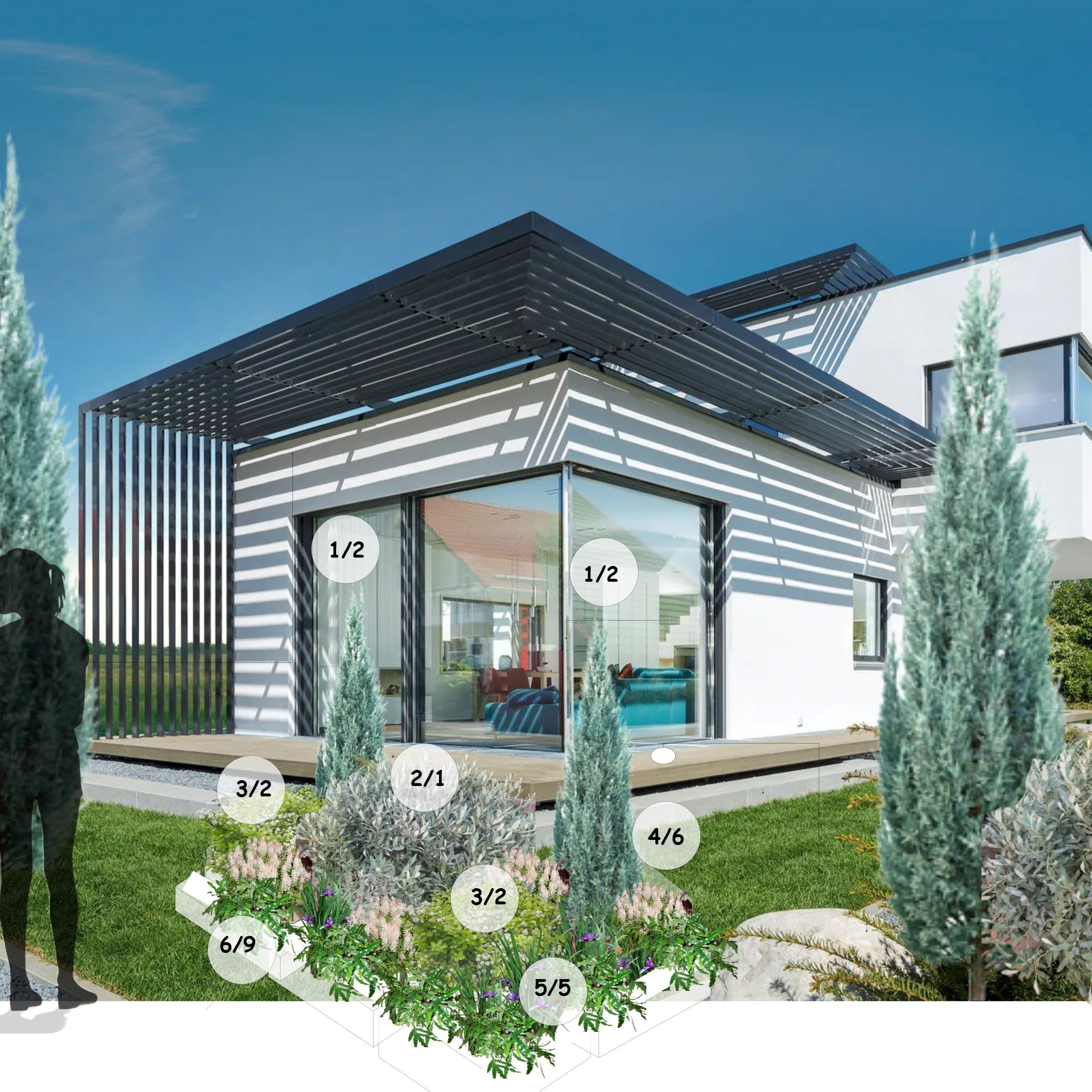 RUSNEWS/ДАЧНЫЙ КЛУБ. ТРЕНДЫ СЕЗОН 2025.ПИТОМНИКИ. 俄罗斯设计估算