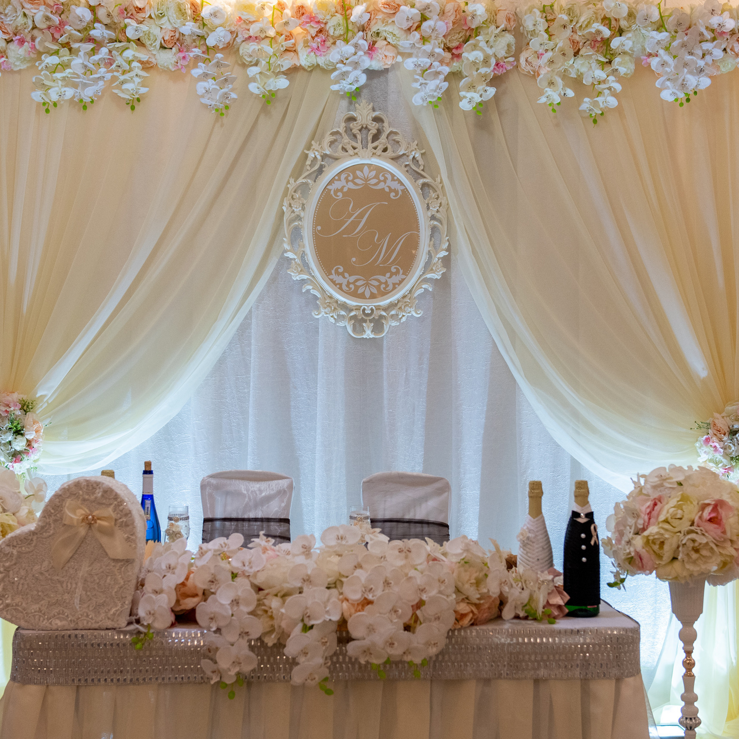 Отзывы клиентов