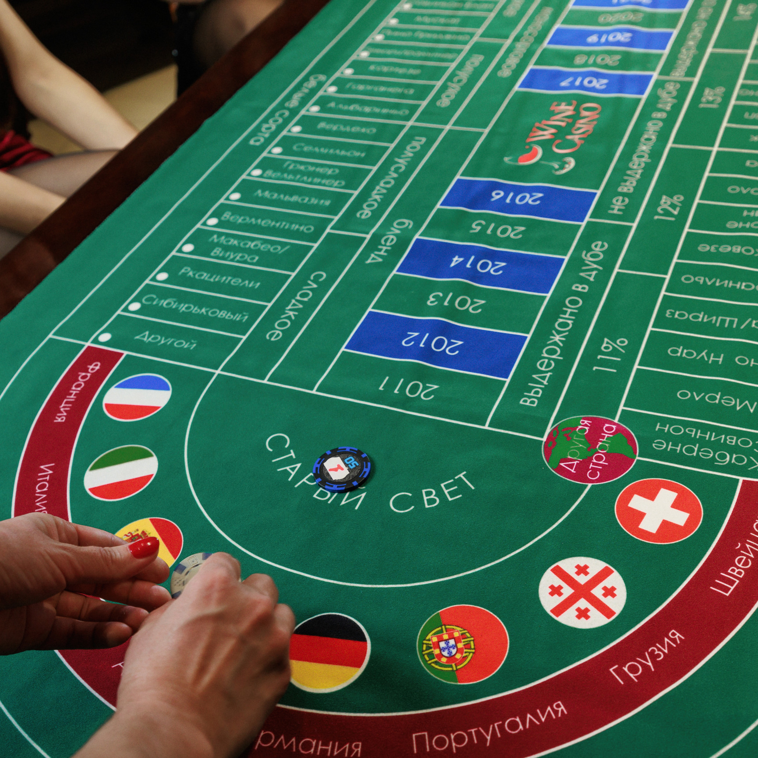 Отзывы. Выпускные Альбомы. Смоленск