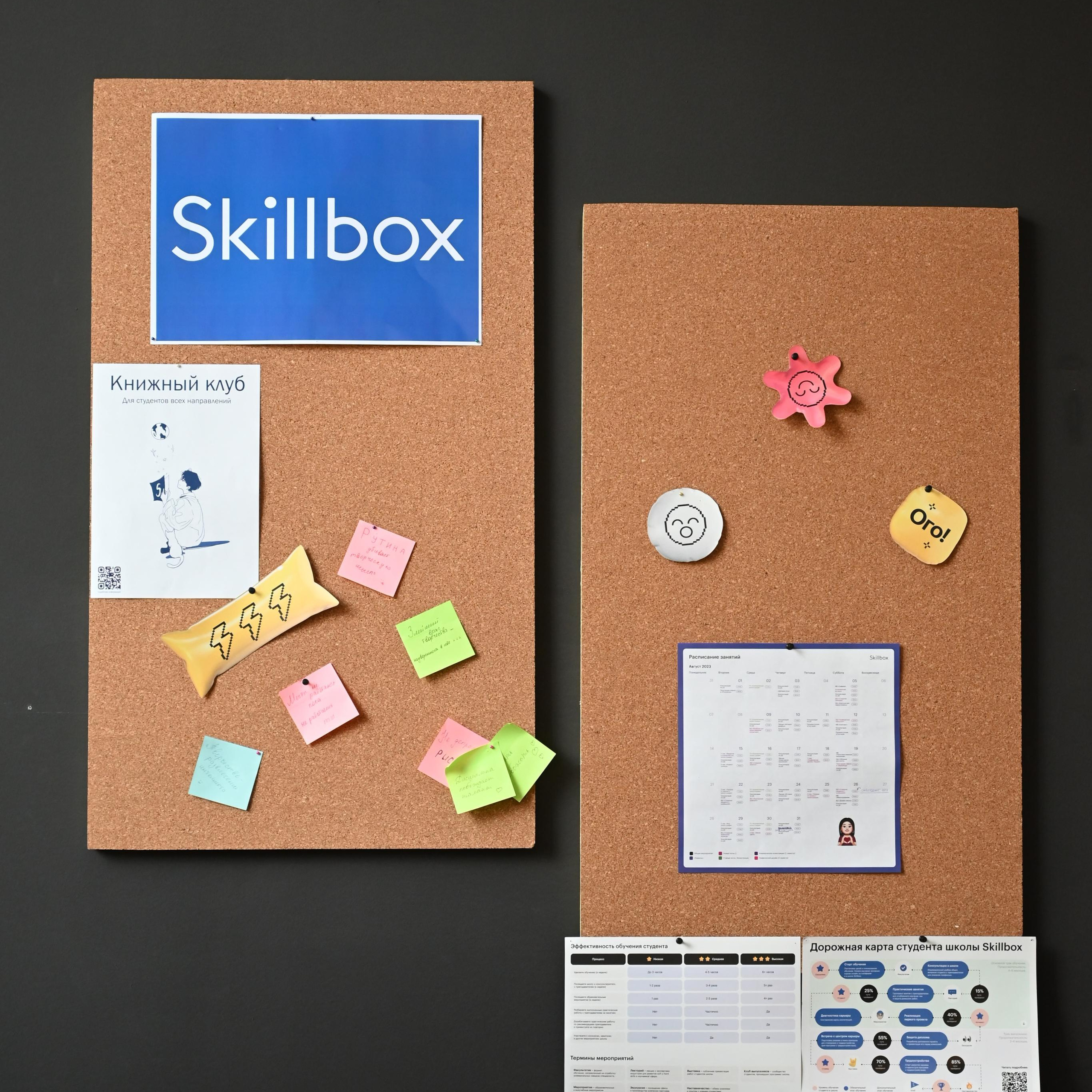 Истории. LifeStyle фотограф Анна Воробьёва Санкт-Петербург