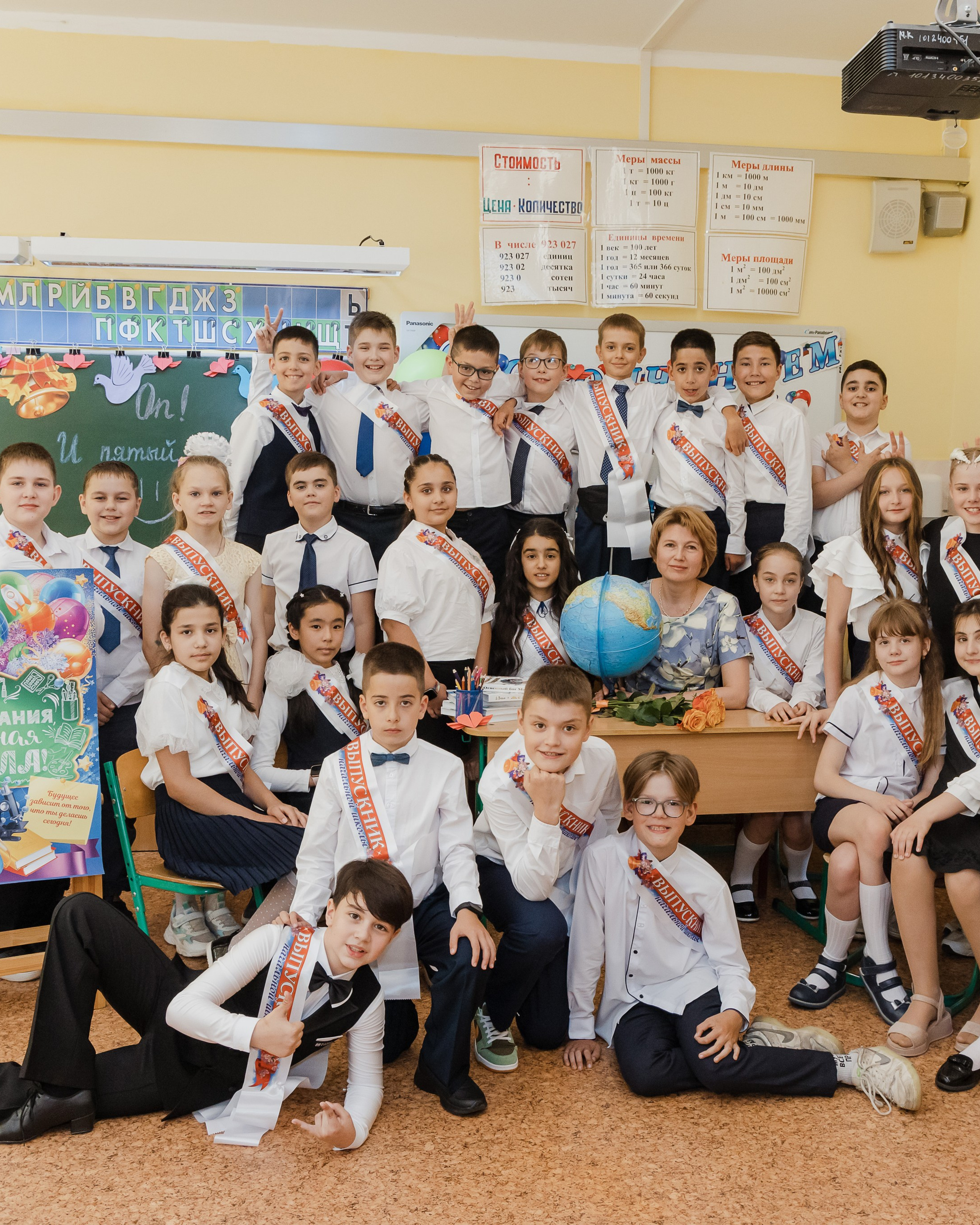 4 кл выпускной