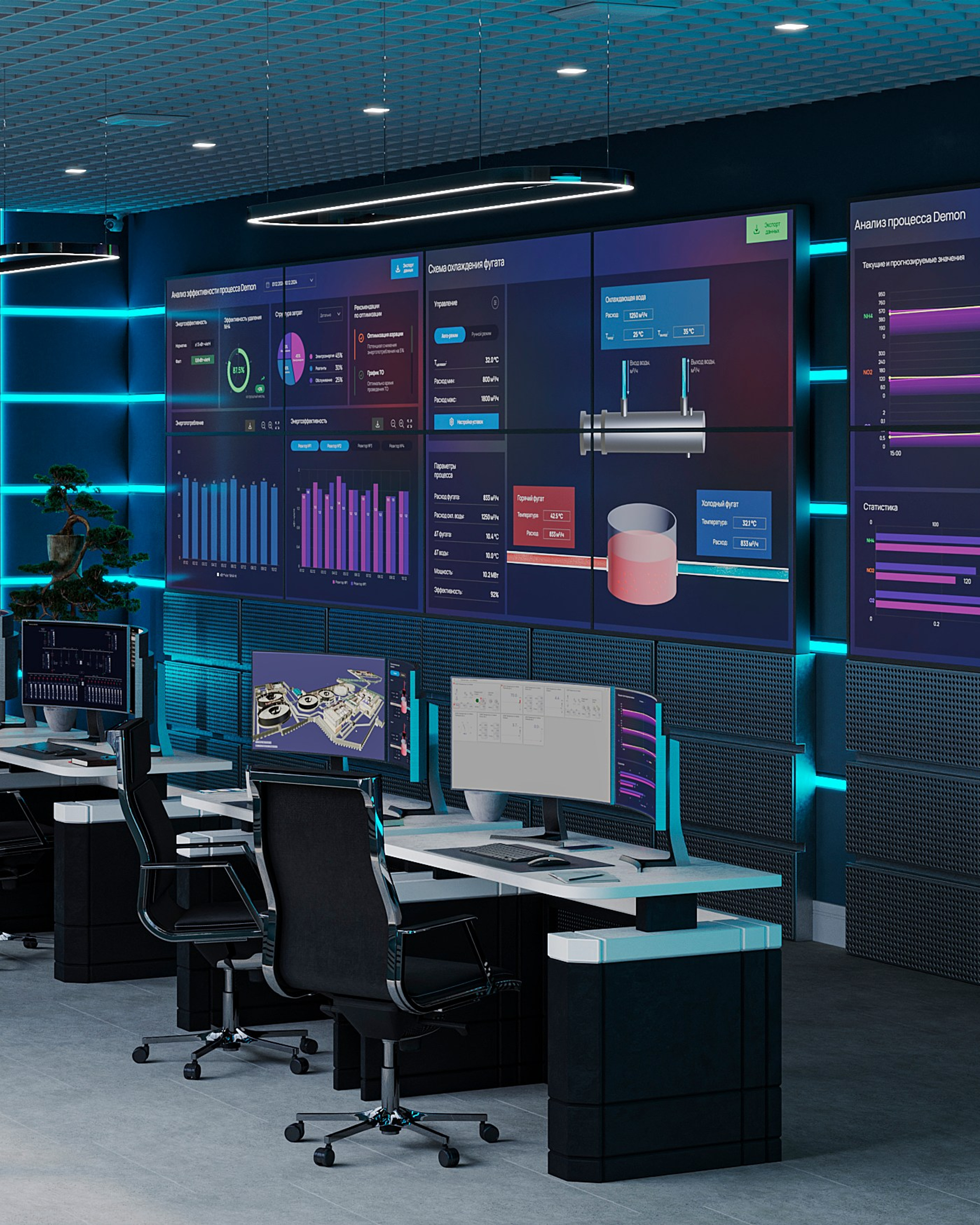 Диспетчерская 💙