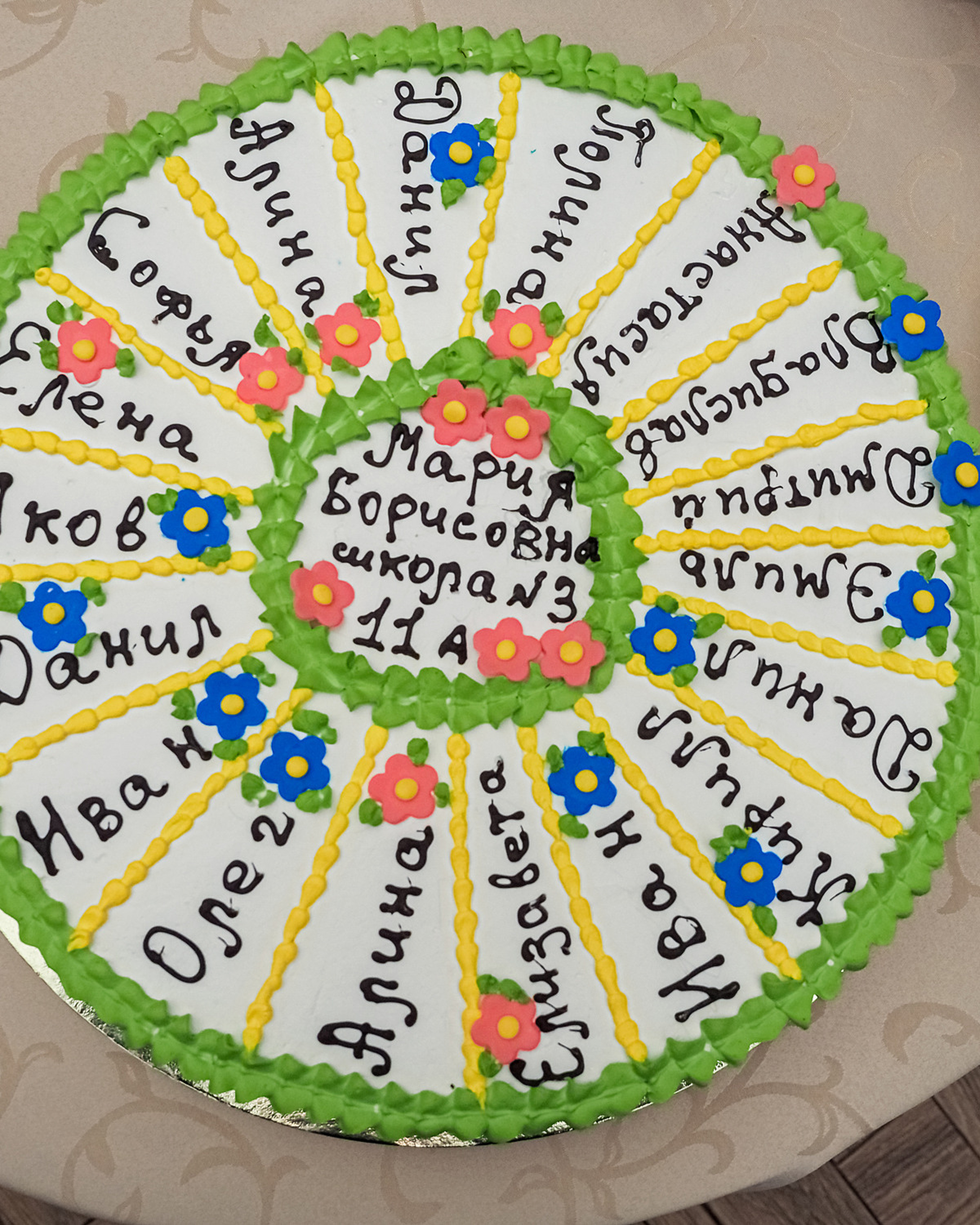 Выпускной вечер. Школа № 3.2020 г.