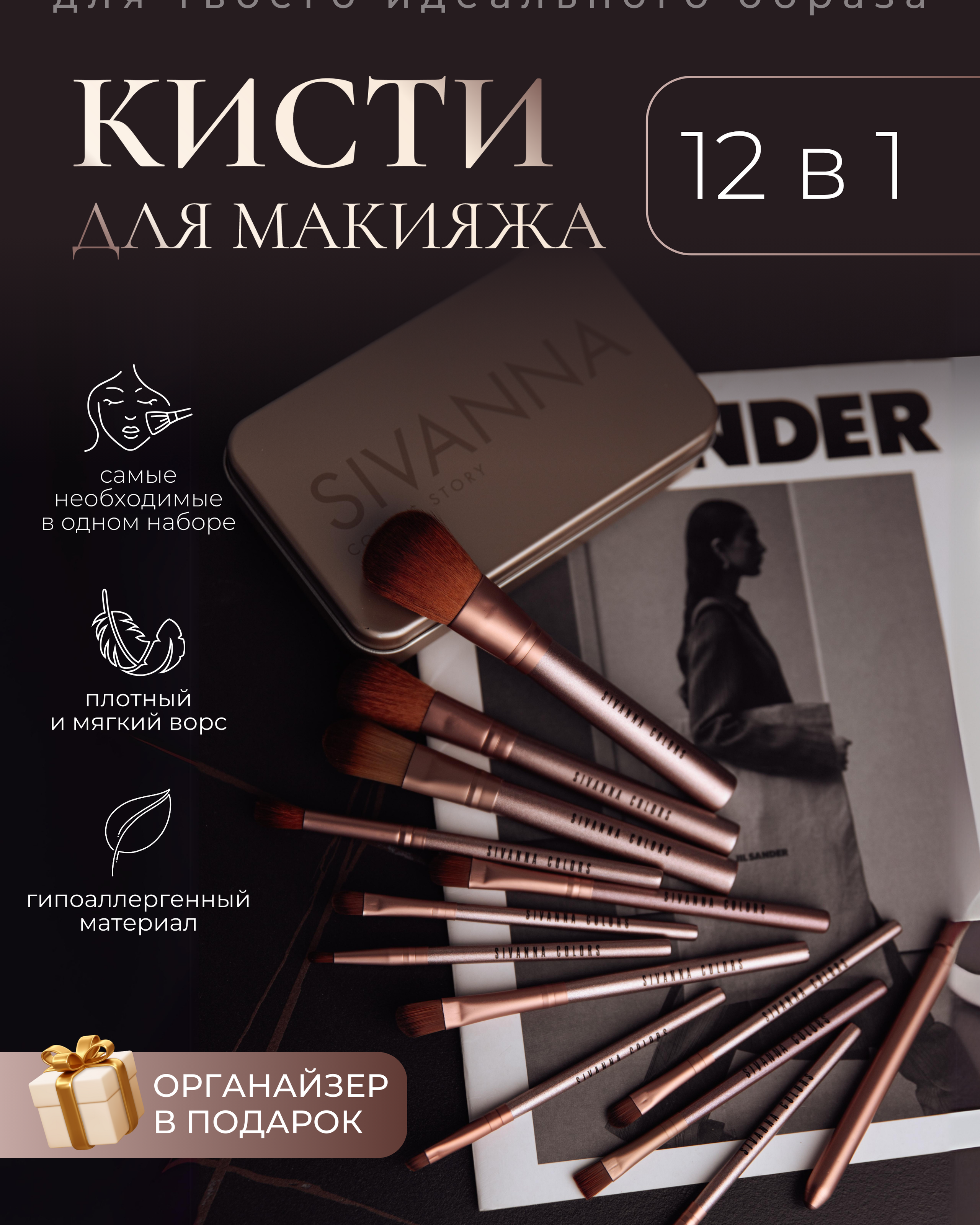 Инфографика кистей для макияжа