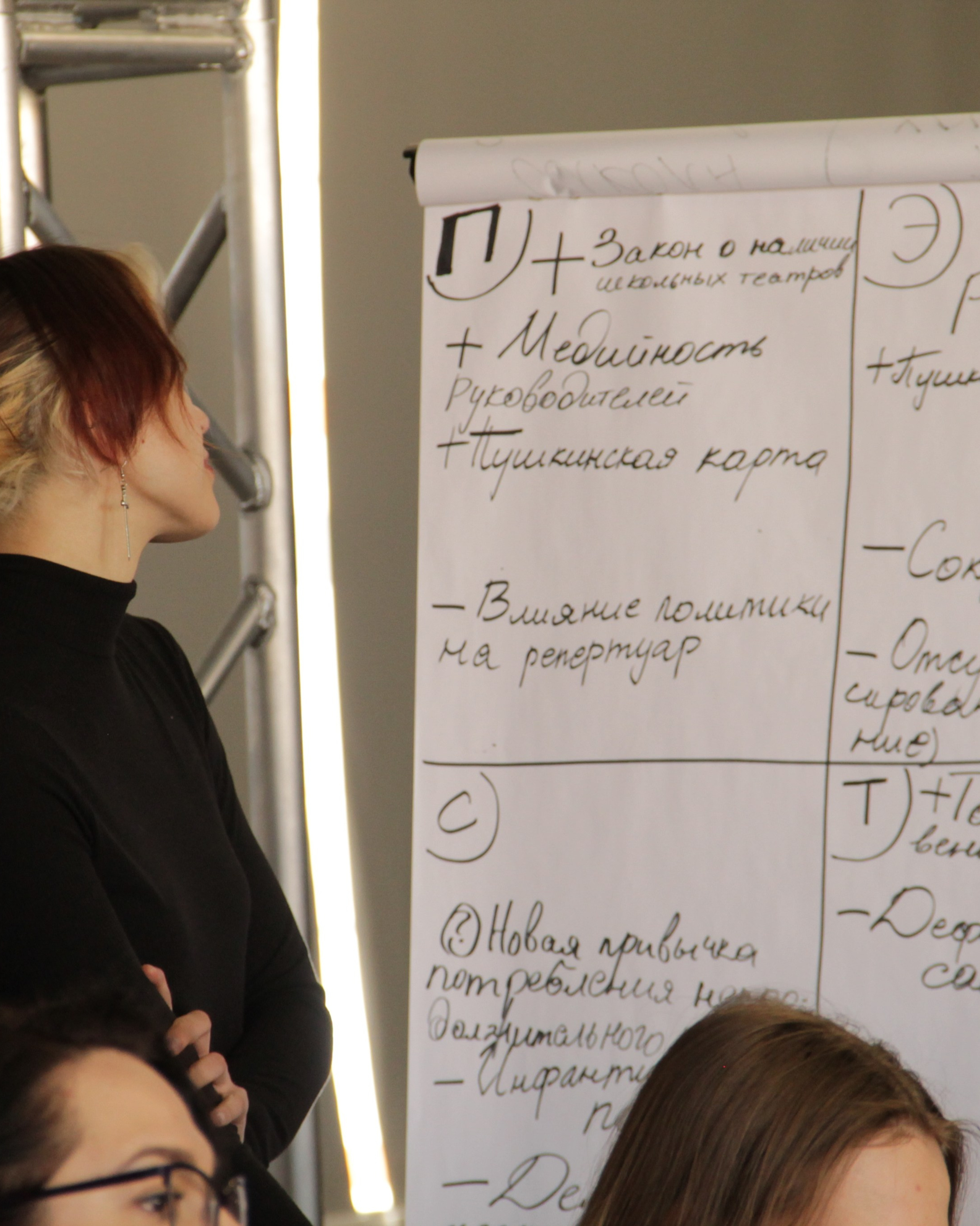 Социокультурное пространство театра и его значение для школьного образования