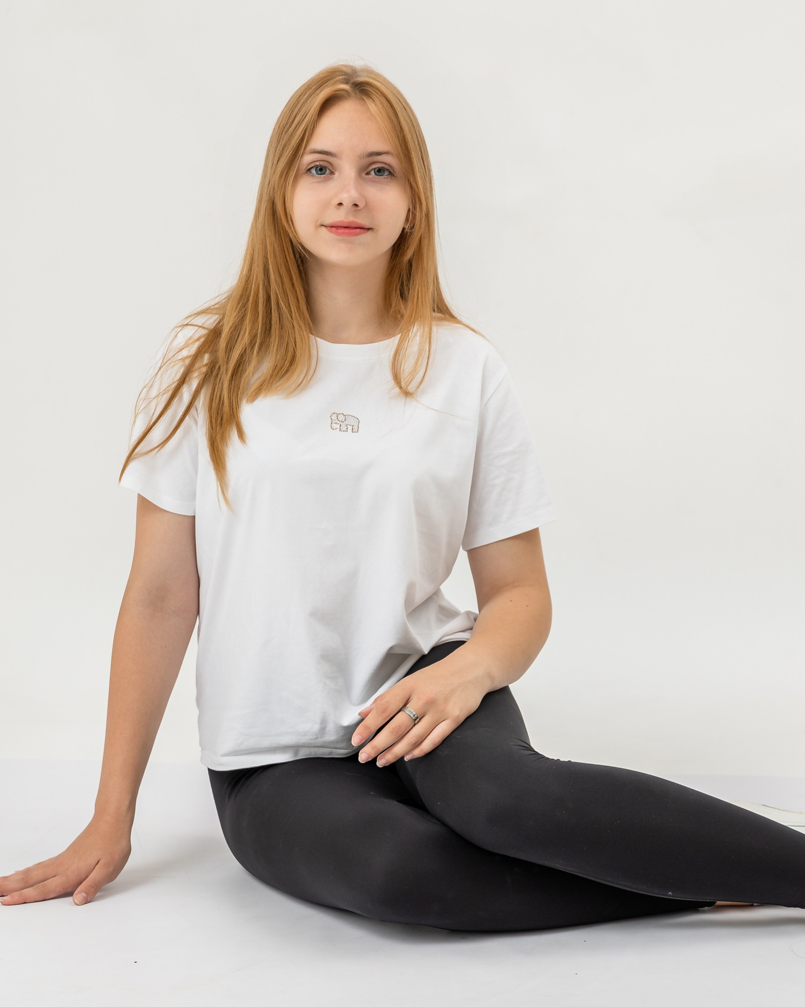 Модельные тесты