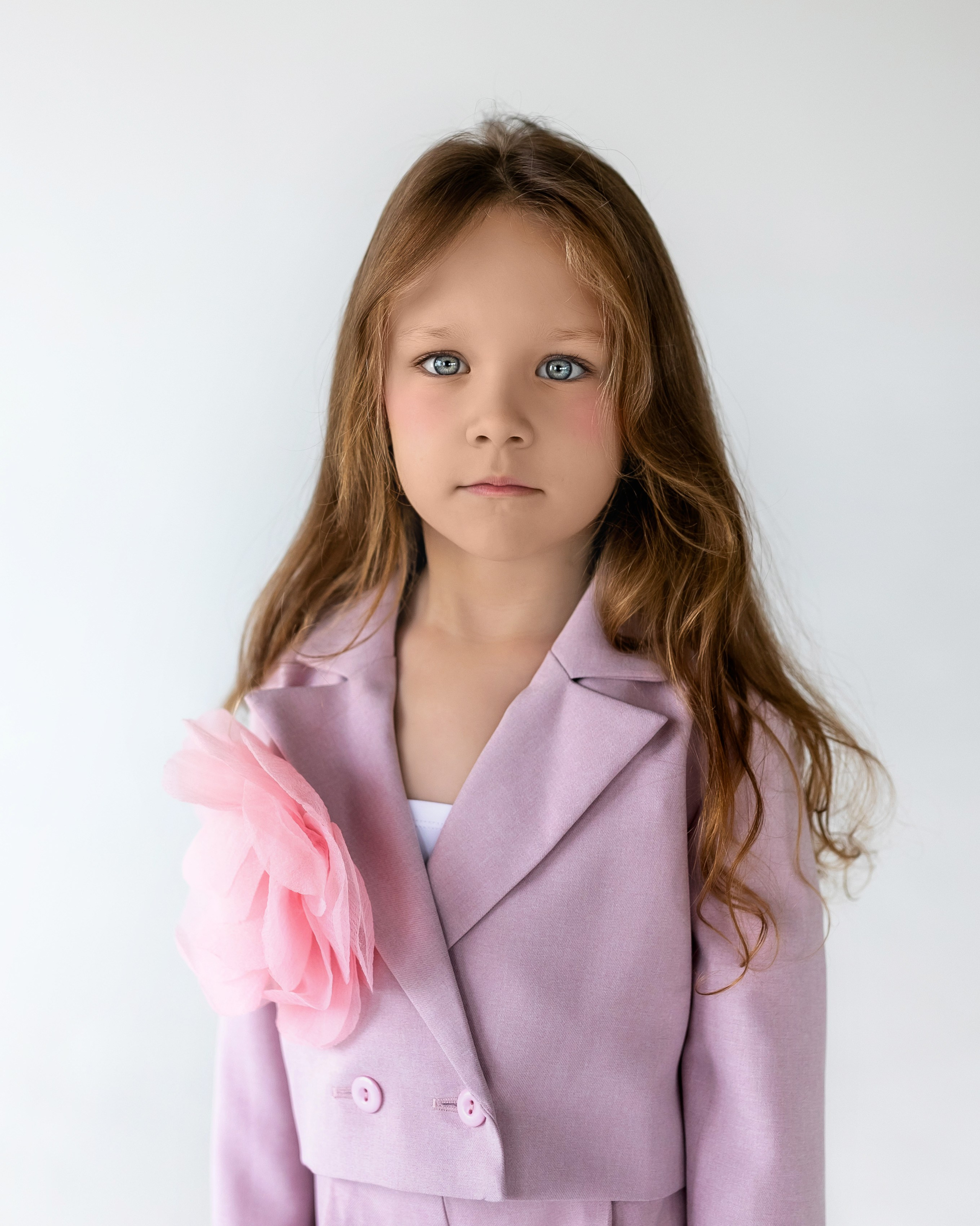 Модельные тесты