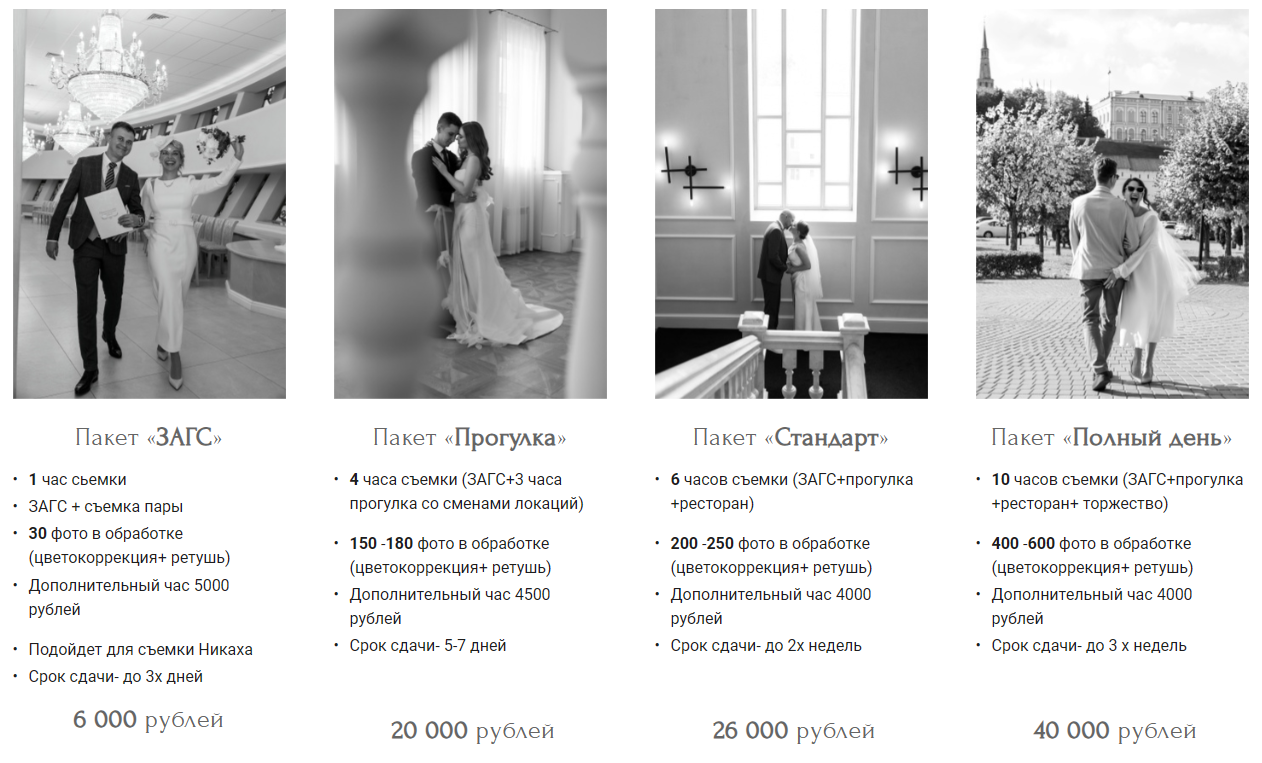 Елена Малыгина. Фотограф в России, Семейный фотограф, репортажный фотограф, детский фотограф, портретный фотограф, контент фотограф, универсальный фотограф