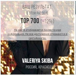 Конкурсы, выставки, достижения. Фотограф Валерия Скиба Москва, Краснодар, СПБ