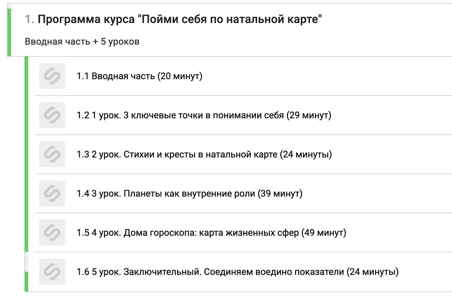 Курс для начинающих «Пойми себя через натальную карту»