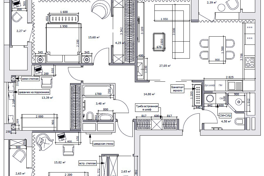 Стоимость. Дизайн интерьера в Москве