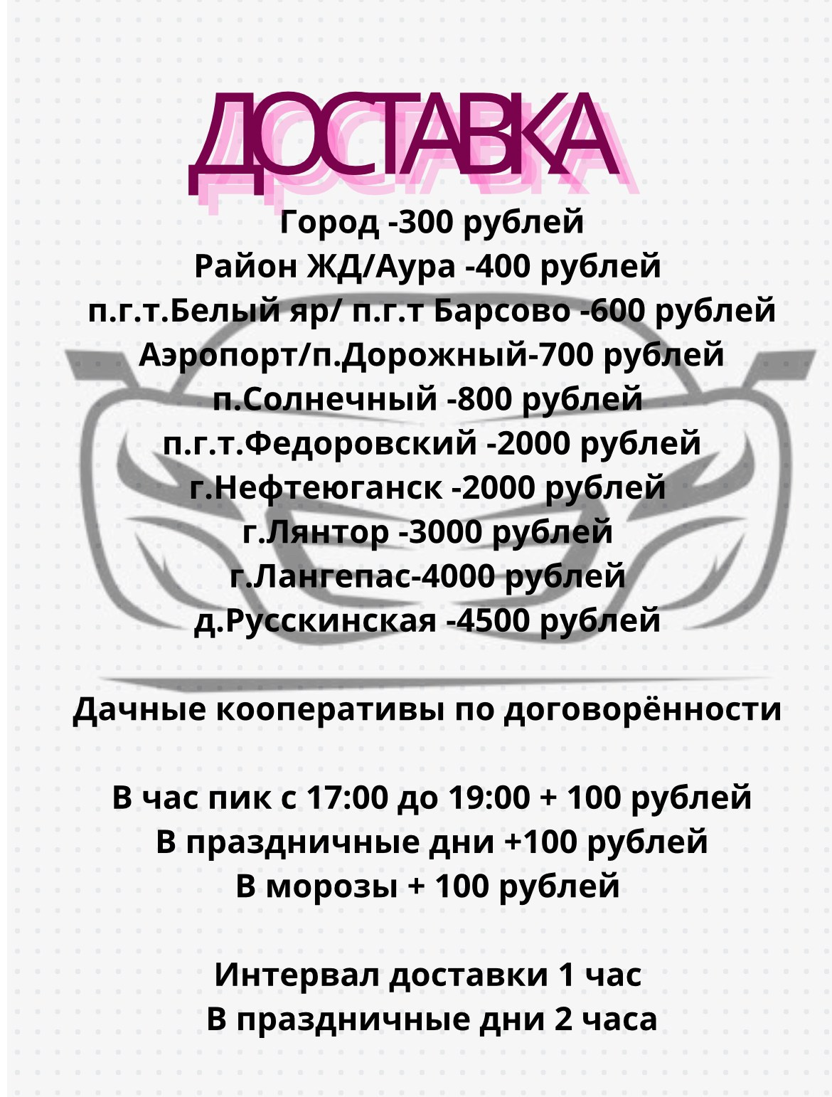 Доставка. Клубника в шоколаде в Сургуте