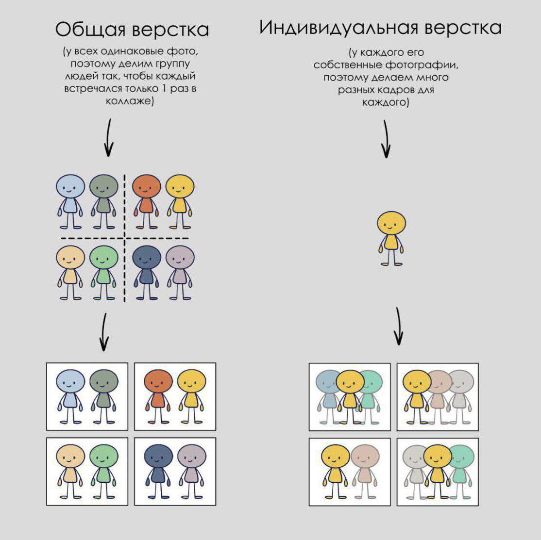 Общая и индивидуальная. Портретный и семейный фотограф в Саратове Елена Шустова