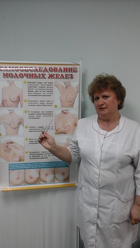 Отчёт по проекту «Забота о женском здоровье». Фонд Мама