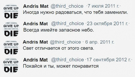 Twitter. ХРОНИКИ ХРОНОСА
