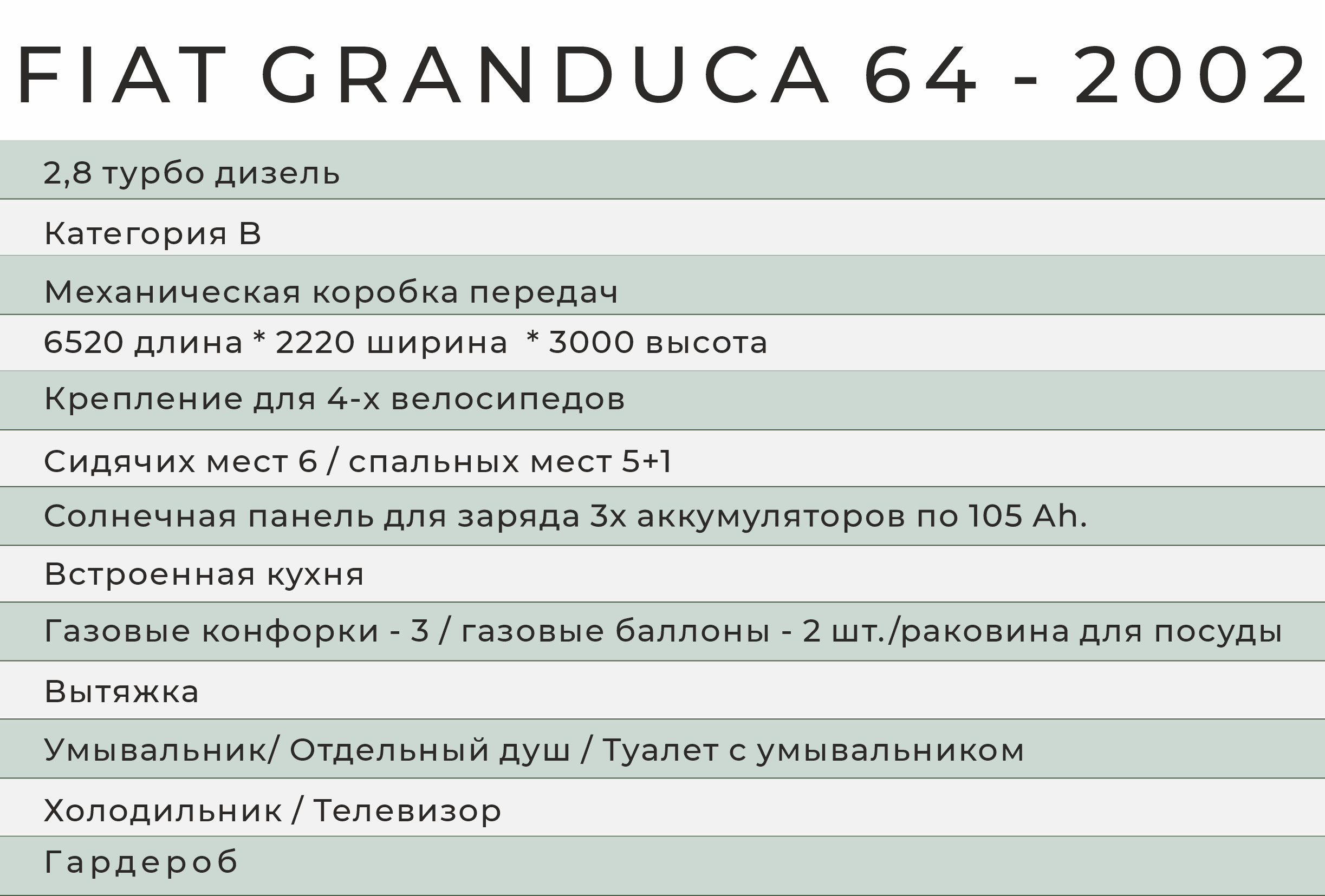 Кемпер в аренду для путешествия. Кемпердлявас — аренда Автодома для путешествий по Беларуси и за ее пределами! Путешествуйте с комфортом!