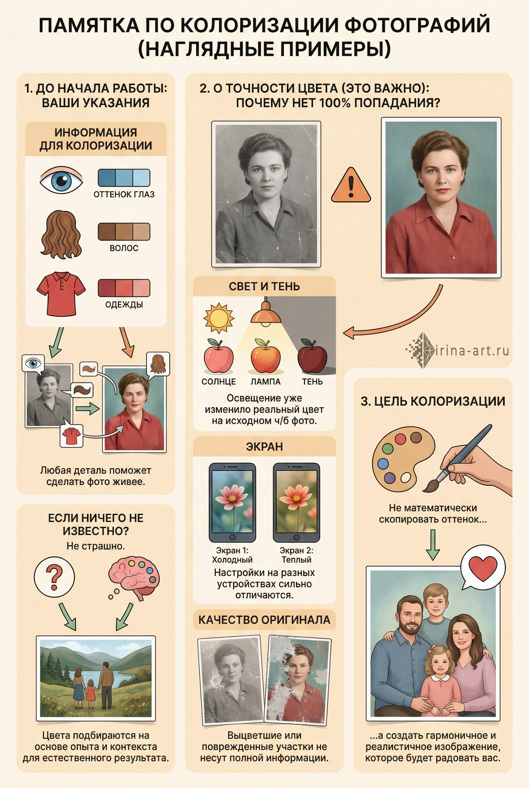 Памятки клиенту. Irina ART | Реставрация, анимация и обработка фотографий