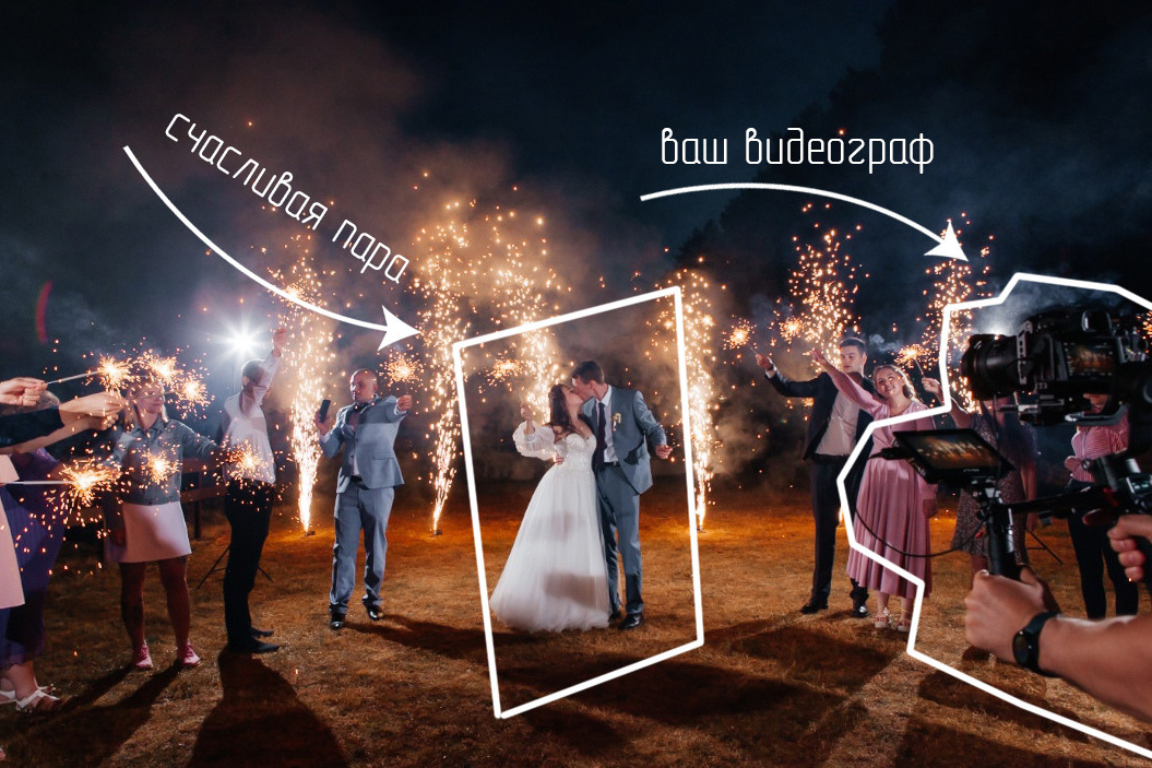 Фото|видеосъемка в Рыбинске