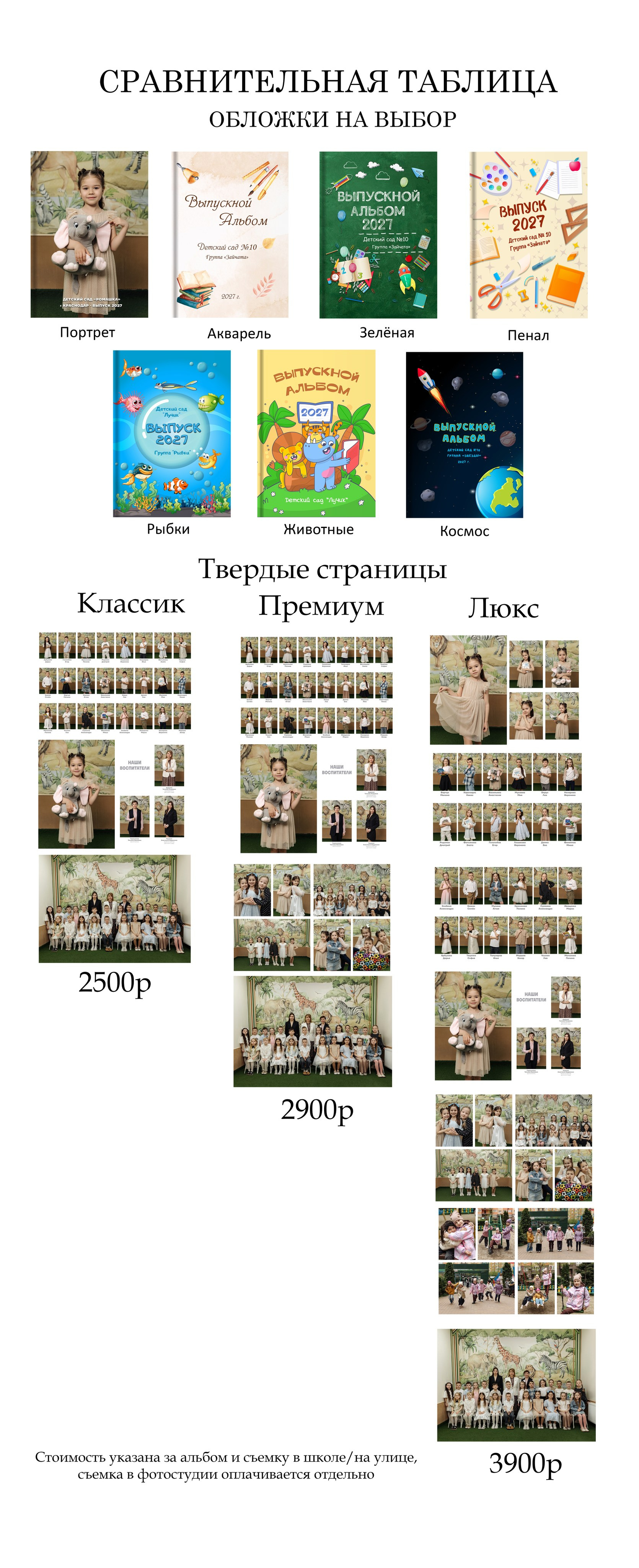 Сравнительная таблица