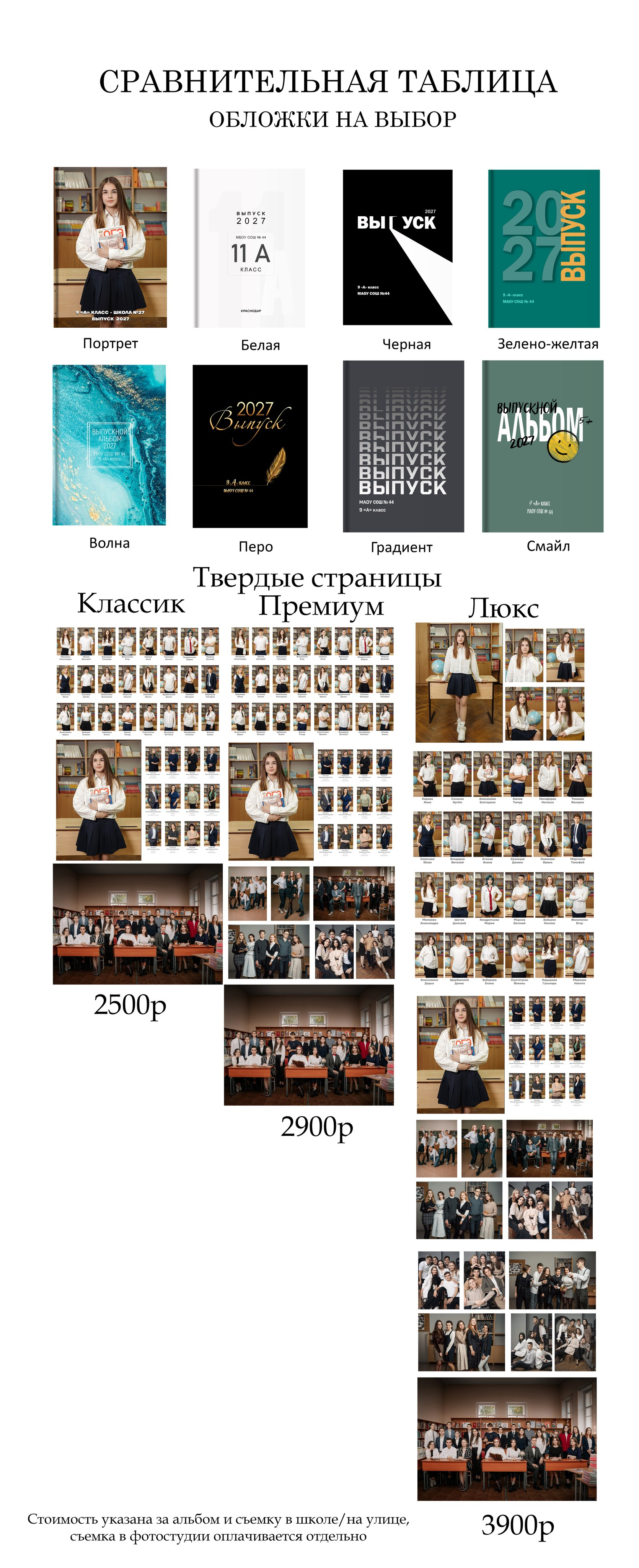 Сравнительная таблица
