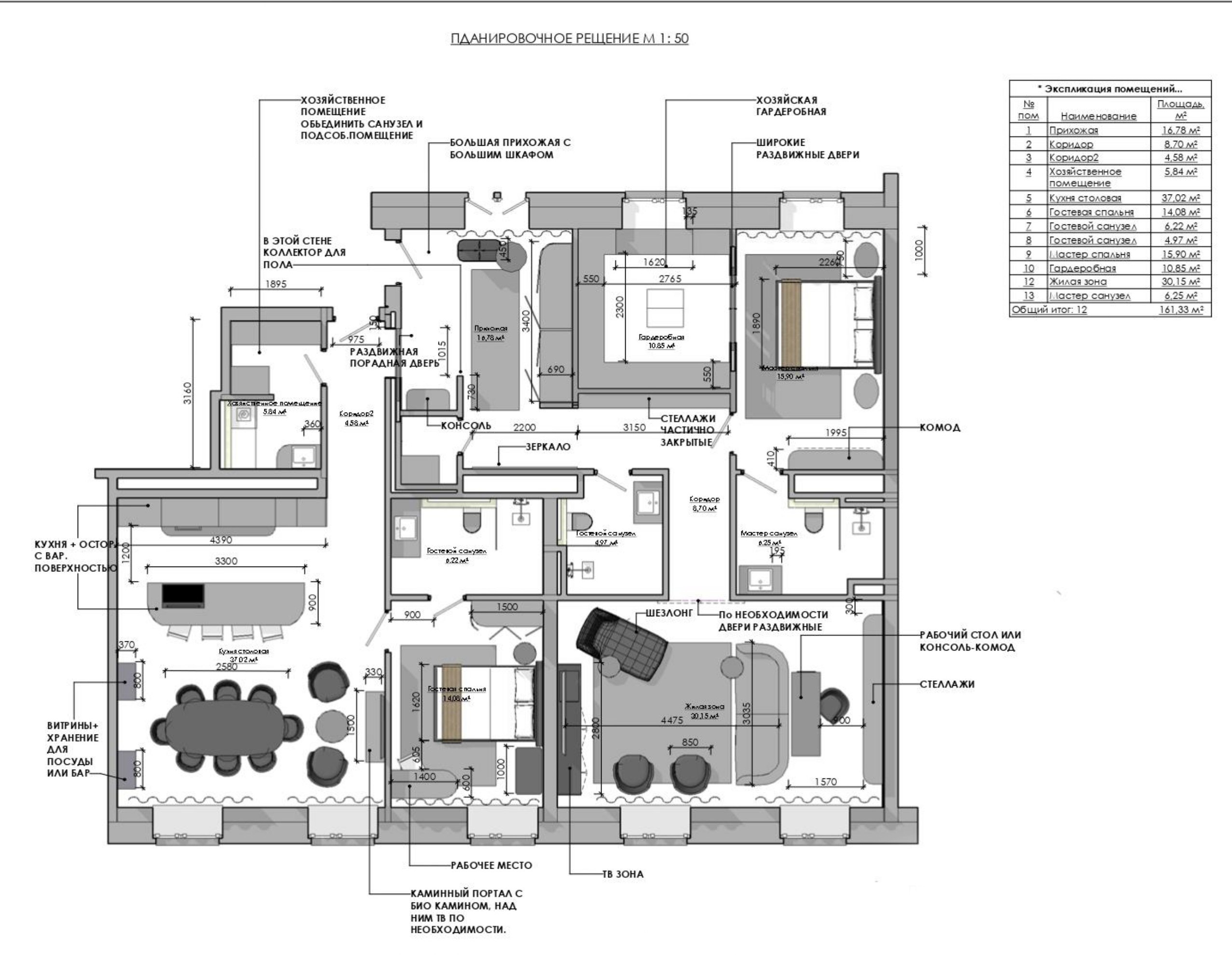Визуализация сдвоенной квартиры в Таллине. 3D визуализатор интерьеров Ксения Жарко