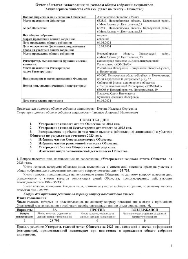 Сообщения, уведомления. Акционерное общество «Маяк» (АО «Маяк») Карасукский район