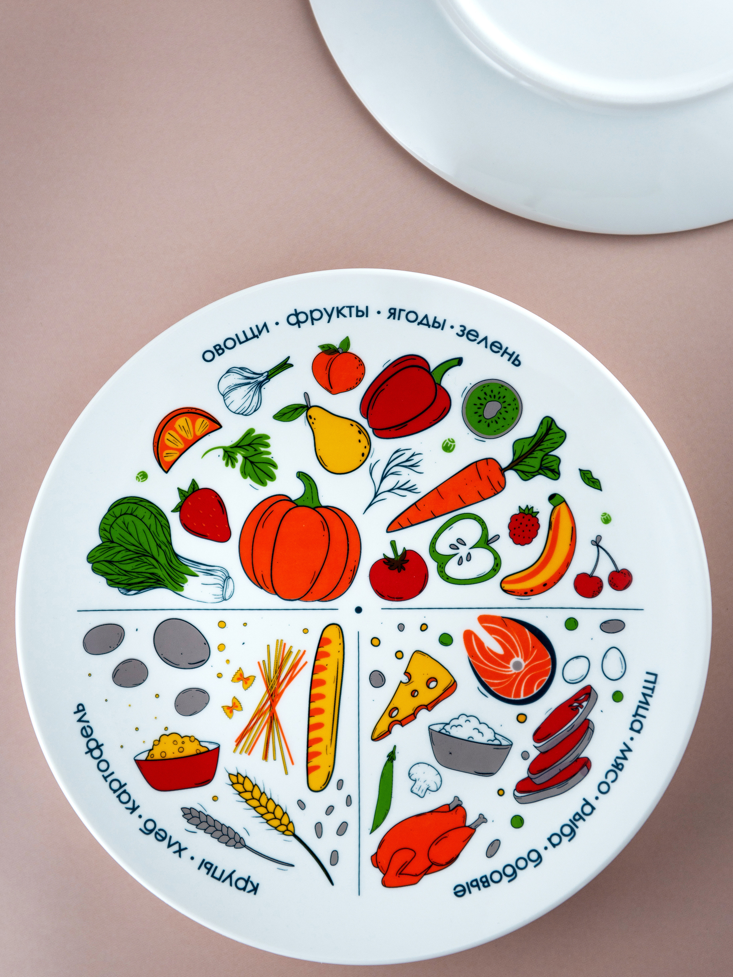 контент съёмка для сайта Wildberries, предметная фотосъёмка для Wildberries, фотосъёмка товаров для Wildberries, предметная фотосъёмка для маркетплейсов