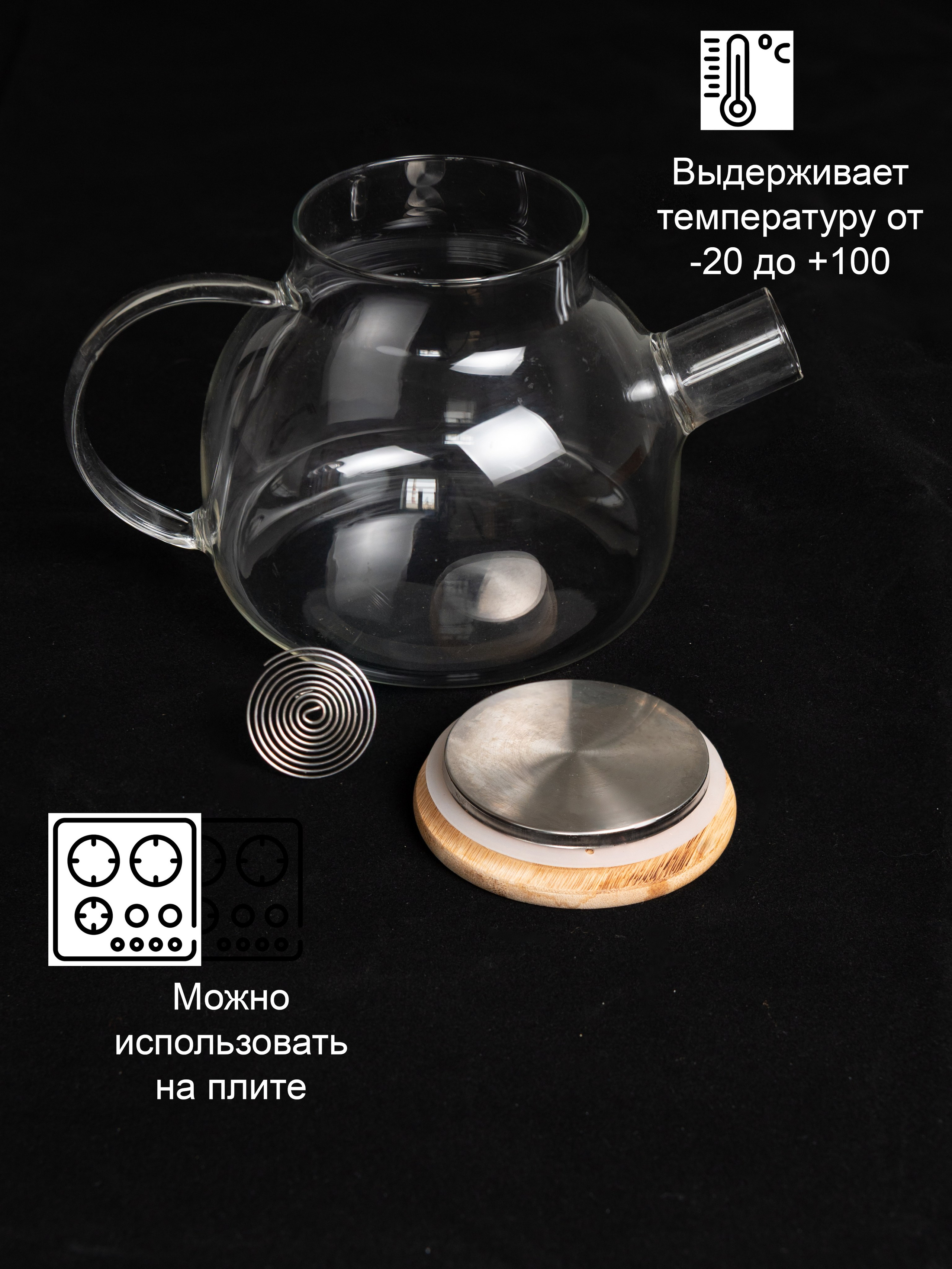 Пример карточки товара