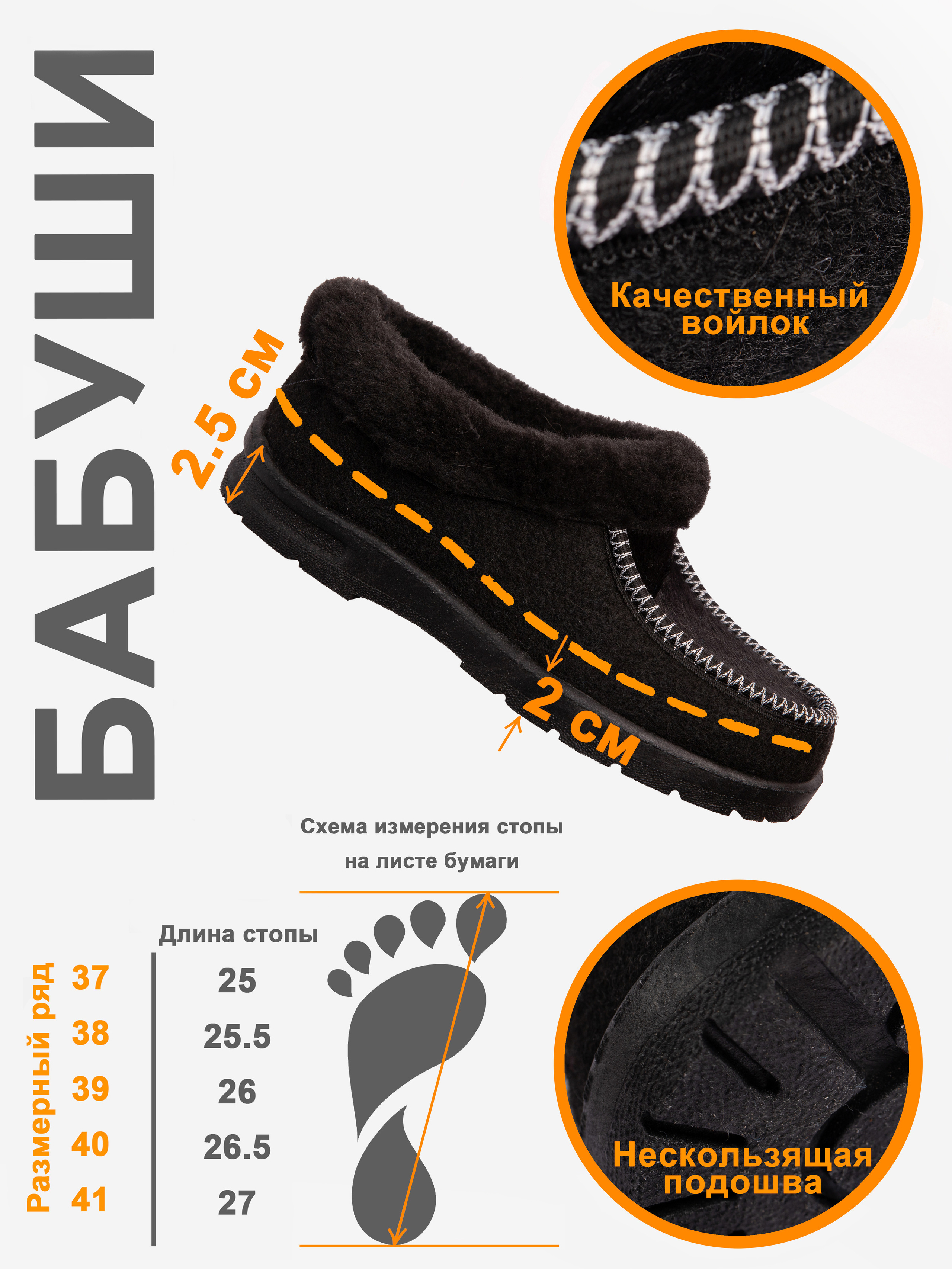 Стоимость. Фотограф Михаил Белозеров