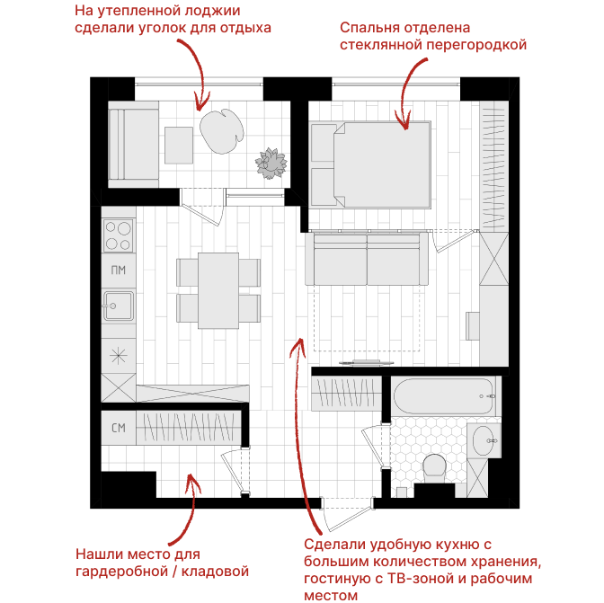 Услуги. Полякова Екатерина — дизайнер интерьера, архитектор