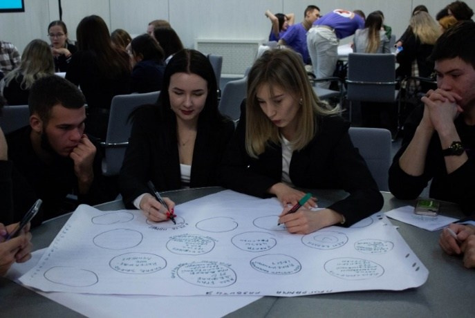 Центр Молодежных инициатив