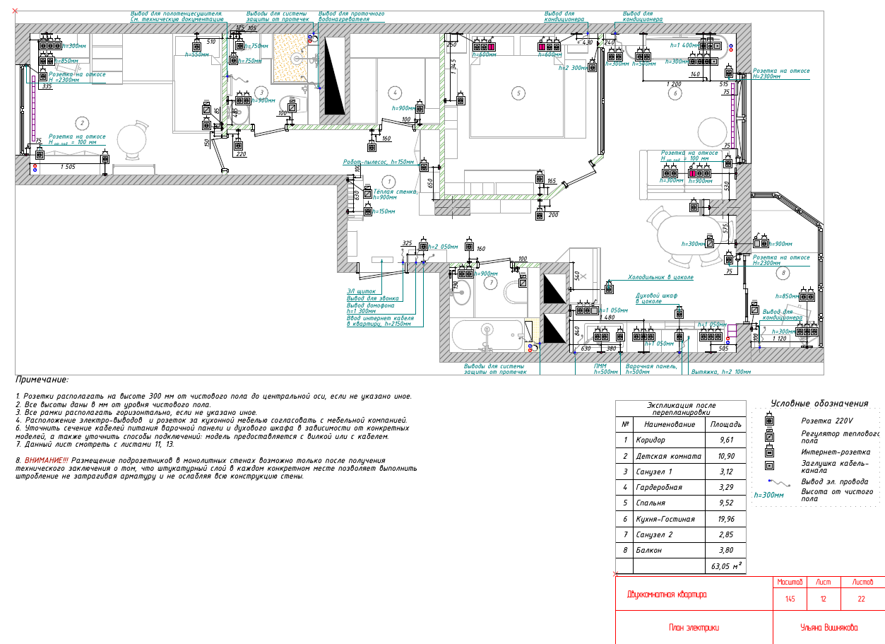 Пакет Чертежи. Дизайнер интерьера Вишнякова Ульяна