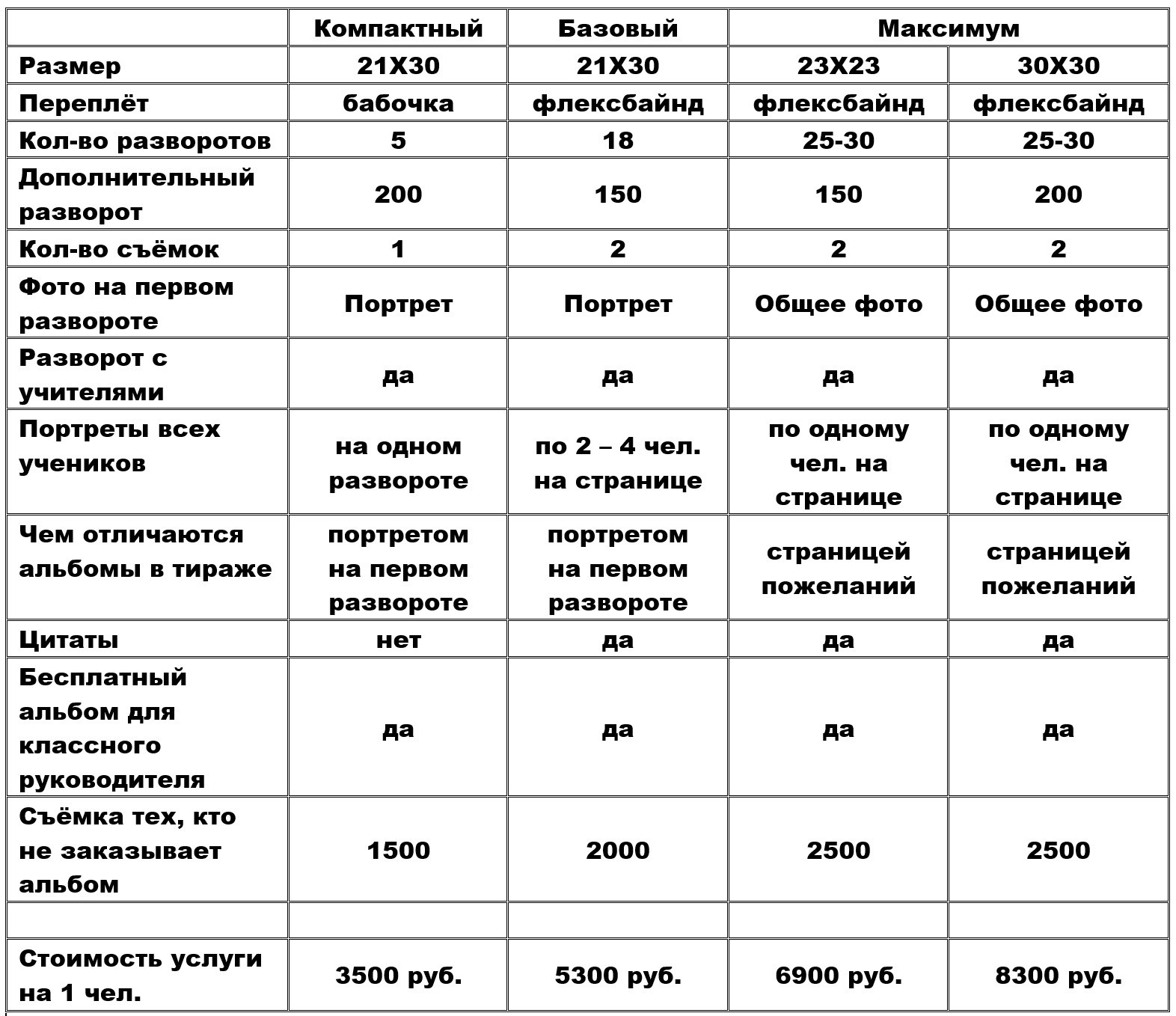 Выпускные альбомы в Санкт-Петербурге. Фотограф Александр Максимов