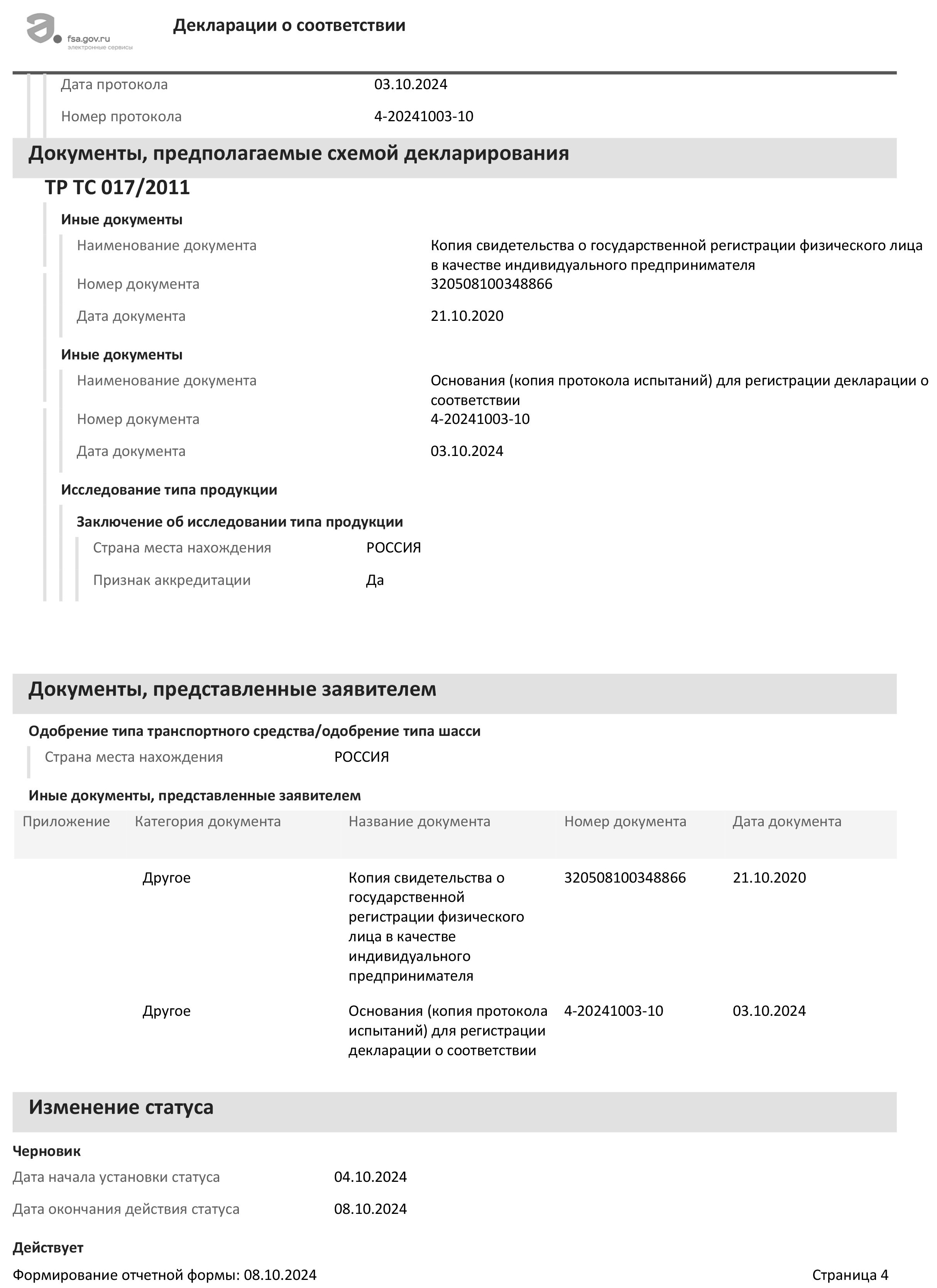 Оптовые продажи верхней одежды. Женские шерстяные пальто — оптом