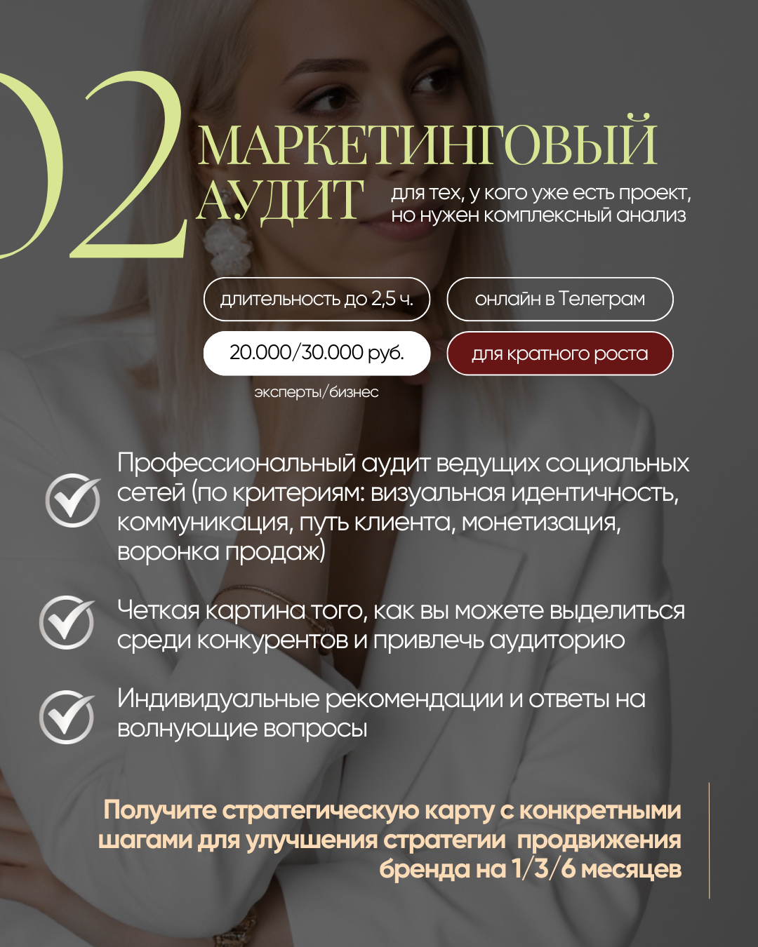 Стратегический аудит бренда — анализ позиционирования эксперта и бизнеса