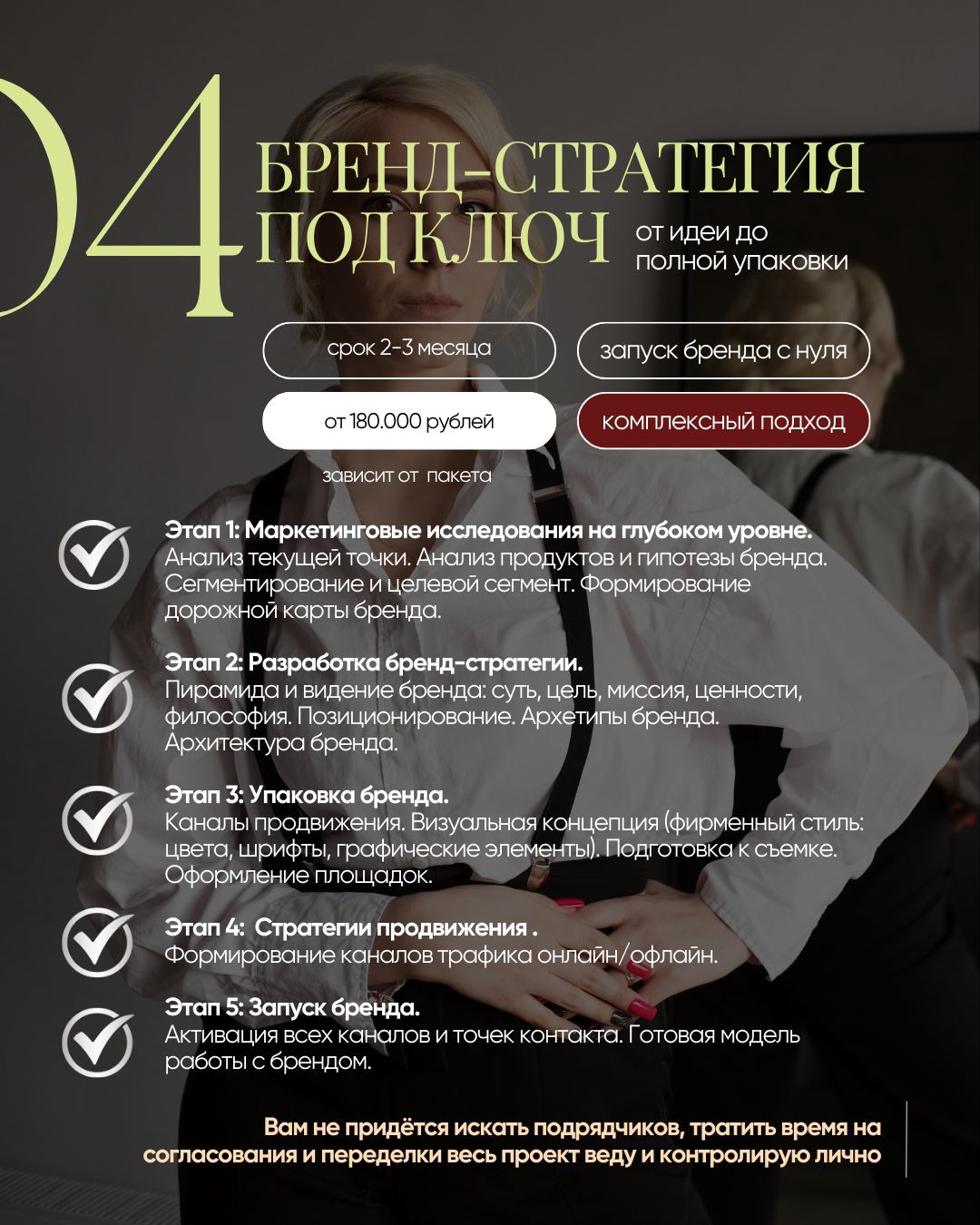 Индивидуальная консультация по упаковке и продвижению бренда