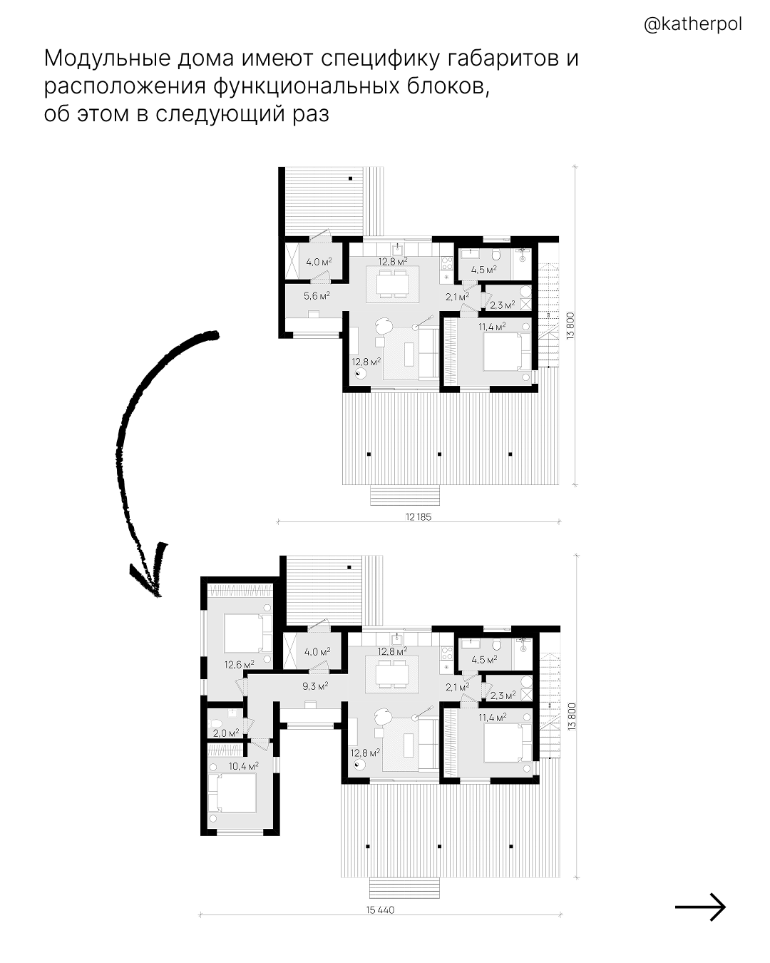 Интерьер дома в Карелии. Полякова Екатерина — дизайнер интерьера, архитектор