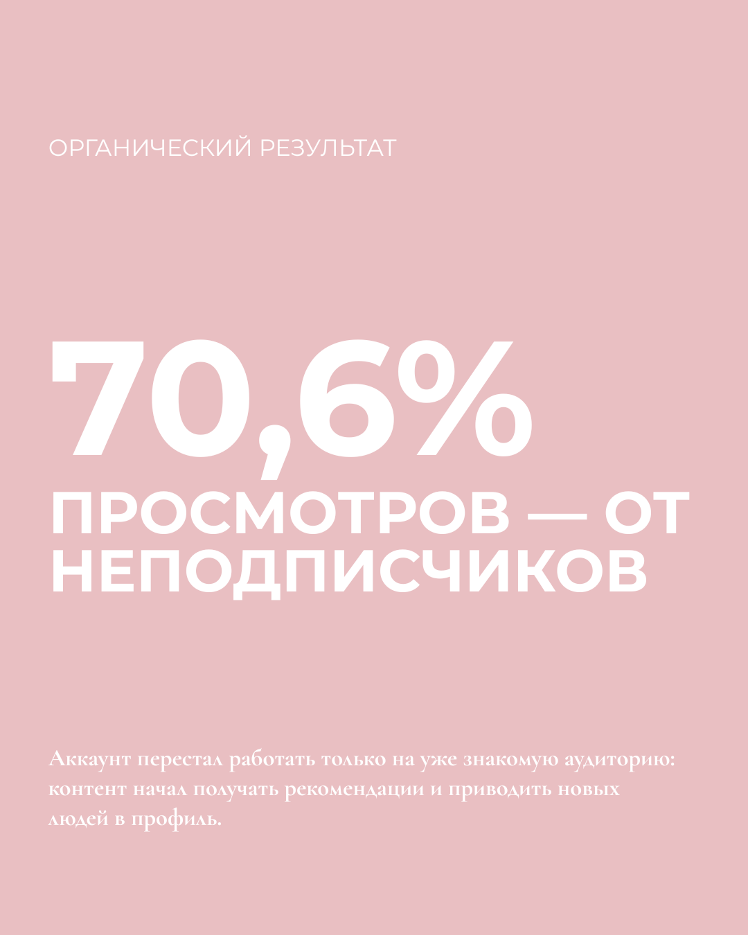 Кейс врач-косметолог. SMM-агентство ТРЕТИЙ ЭЛЕМЕНТ