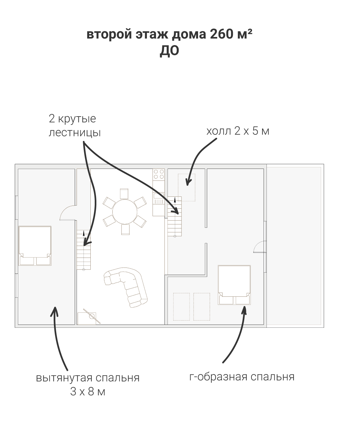 Второй этаж дома 260 м²: из странной планировки — в 3 спальни и санузел. Дизайн интерьера в Петербурге Ворфаламеева Яна