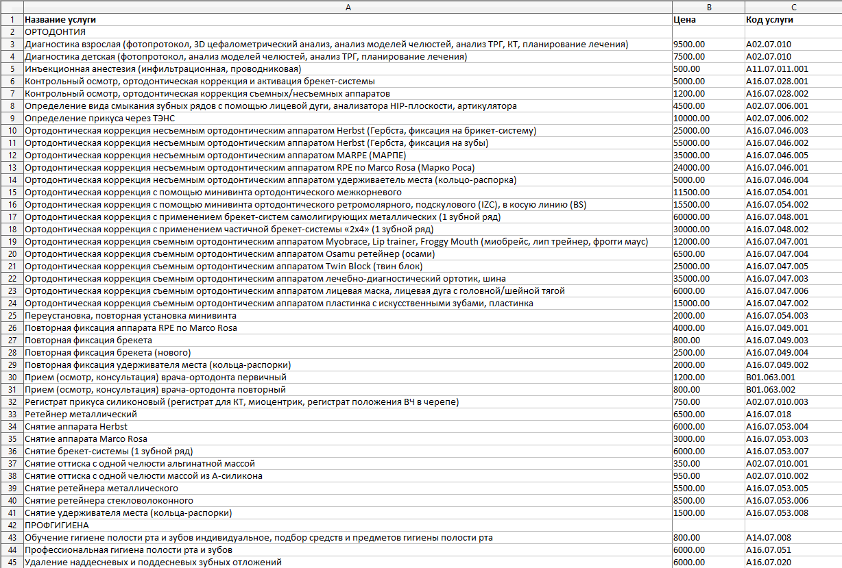 Цены. Стоматология «Ортодонт-Эстетик». Установка брекетов в Оренбурге, взрос